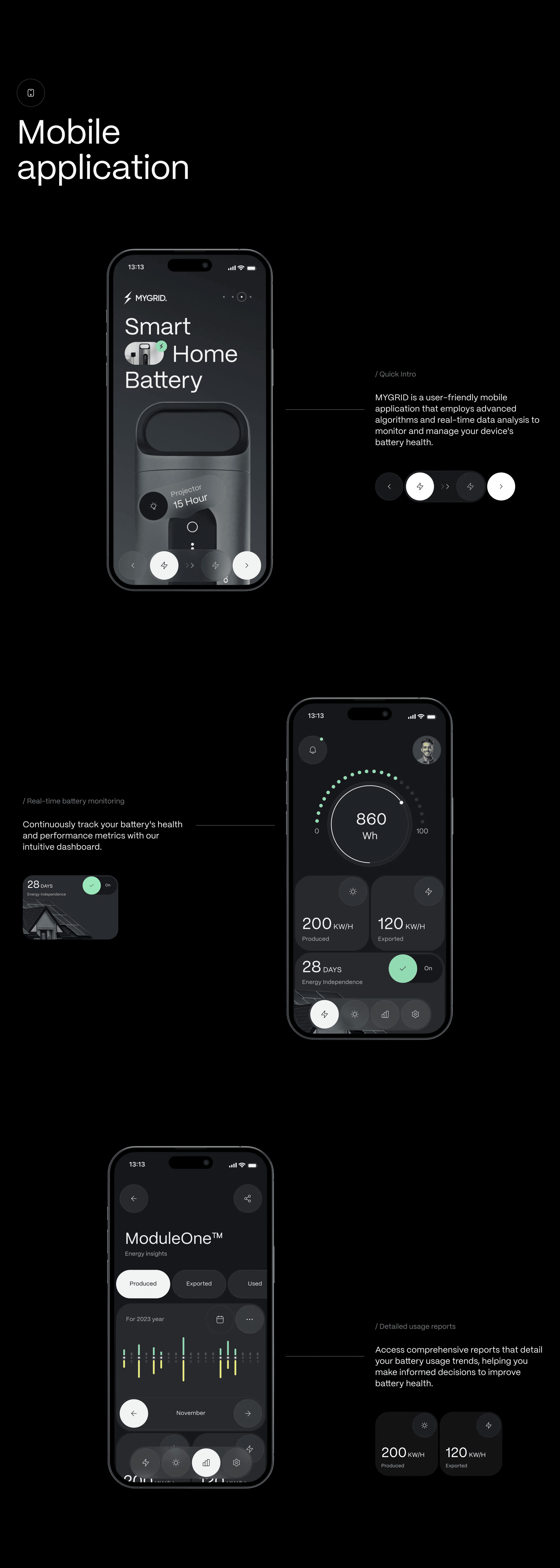 User-Centered Design | UX & UI Design