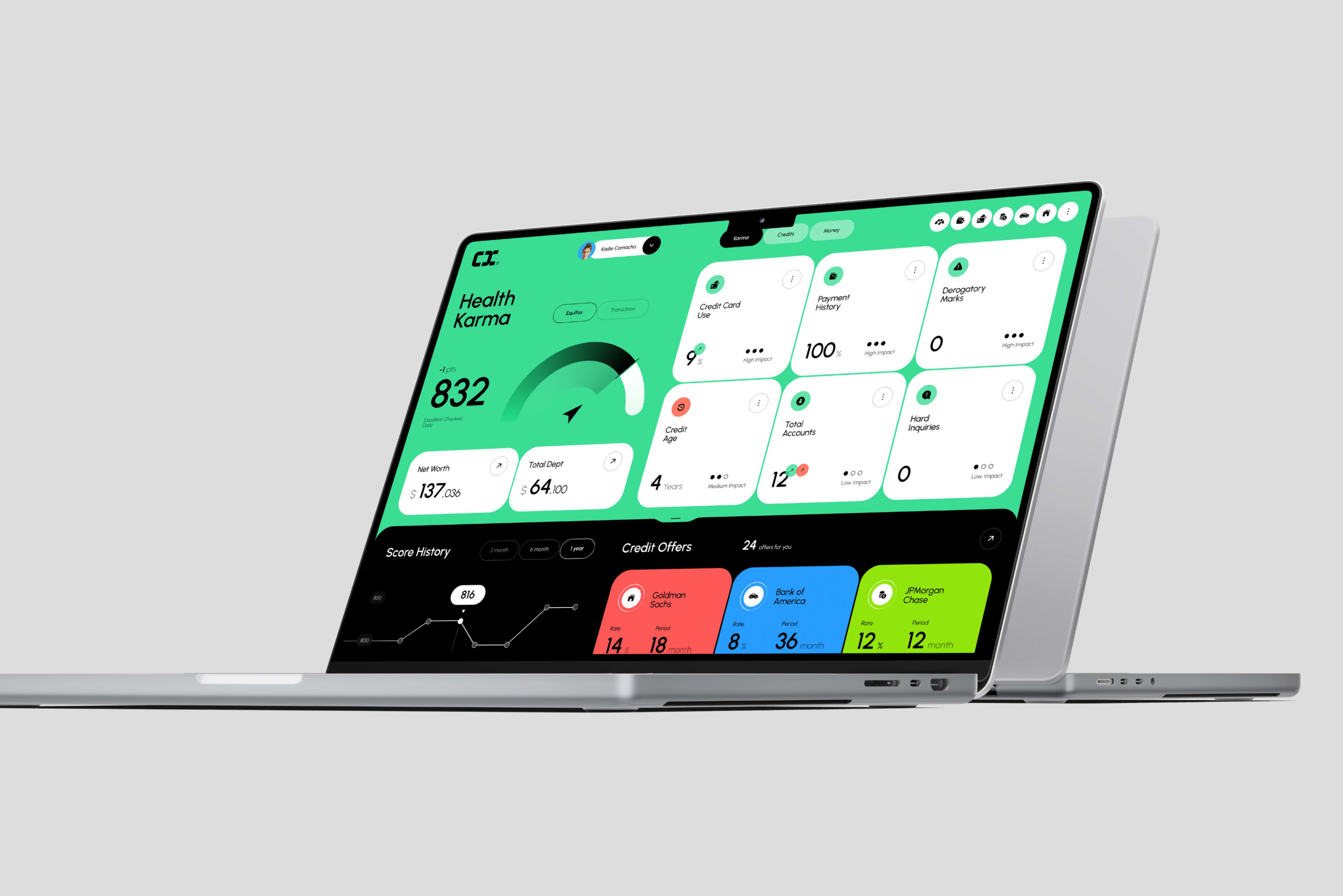 Screenshot of the finance insights platform on a mobile phone, demonstrating user experience.