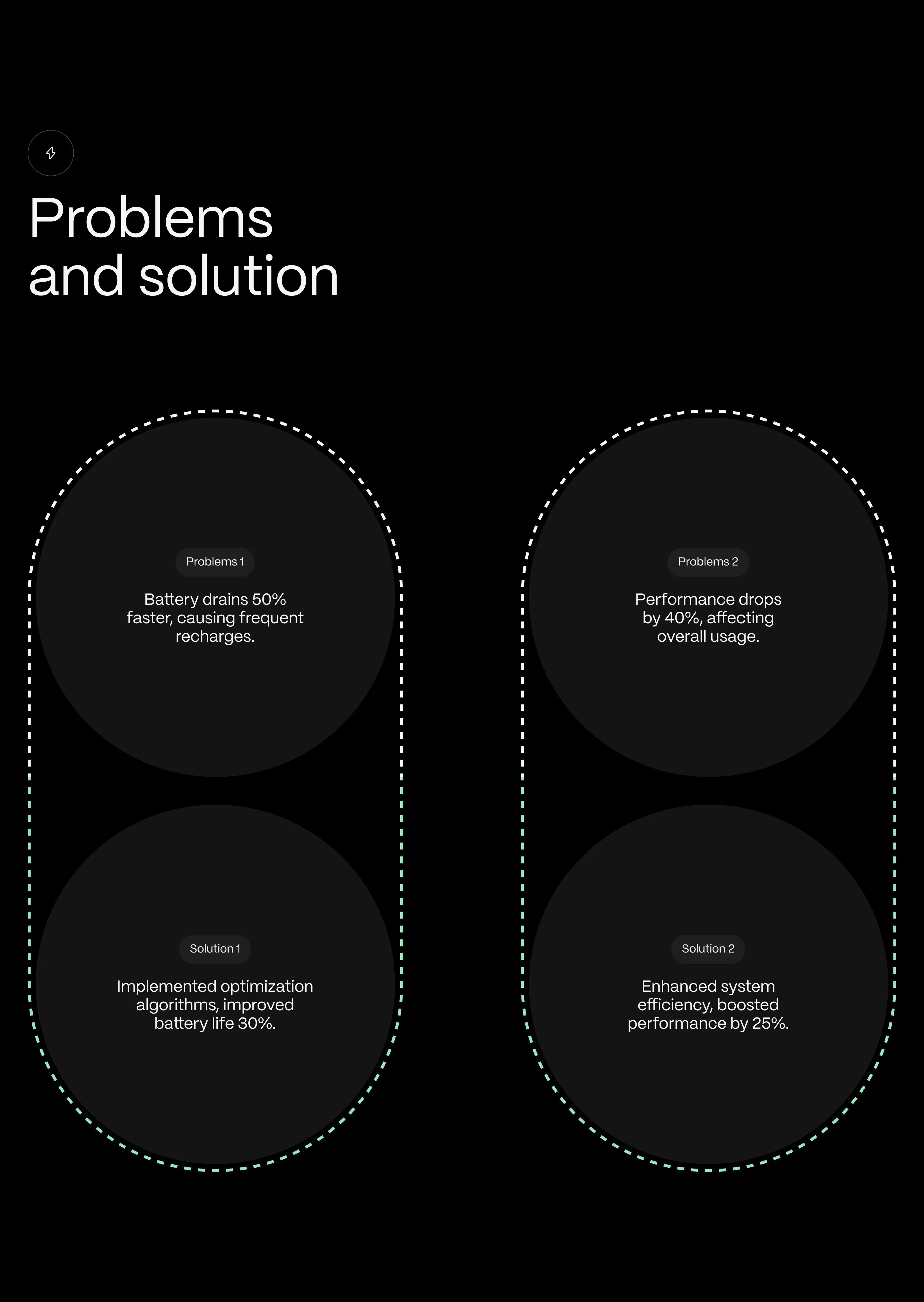 AI Solutions Company | UX & UI Design