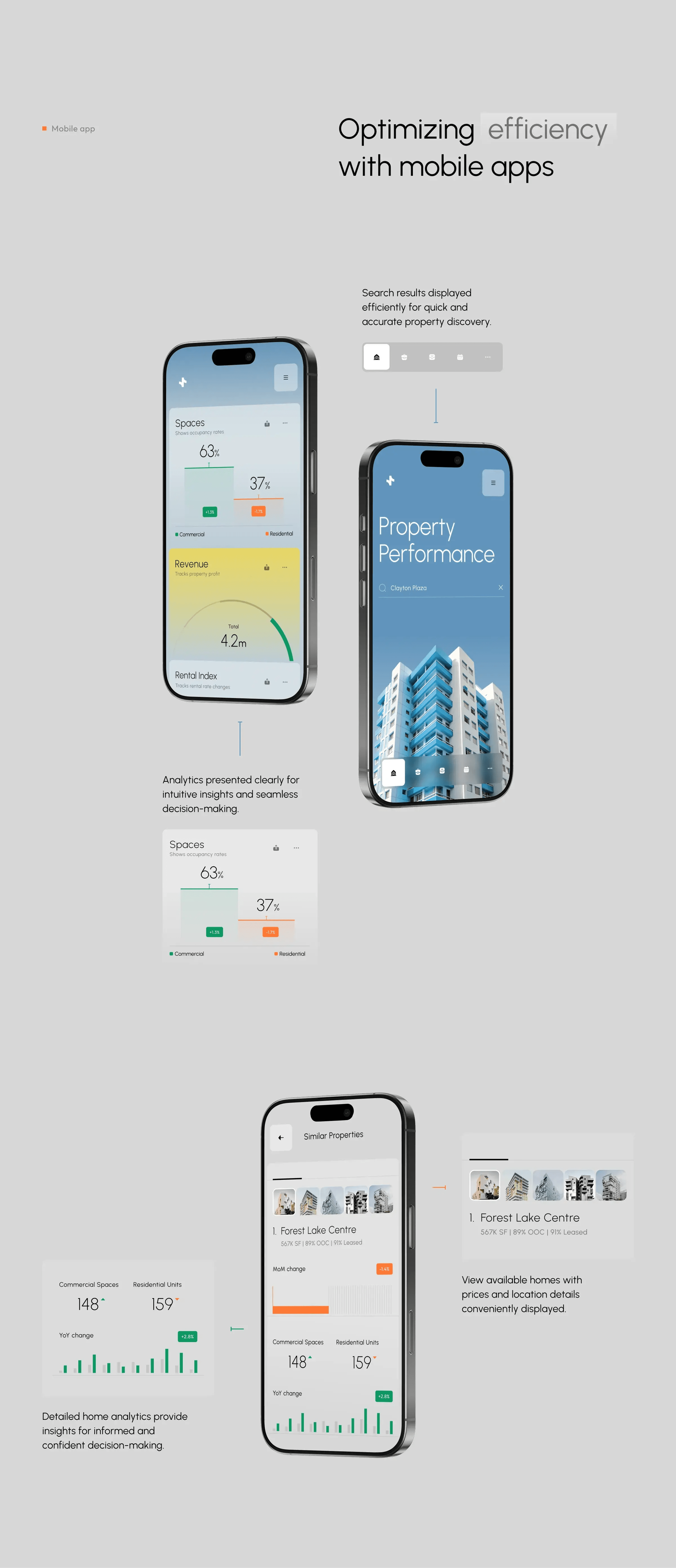 Screenshots of the Nova House real estate app UX/UI design on mobile devices.