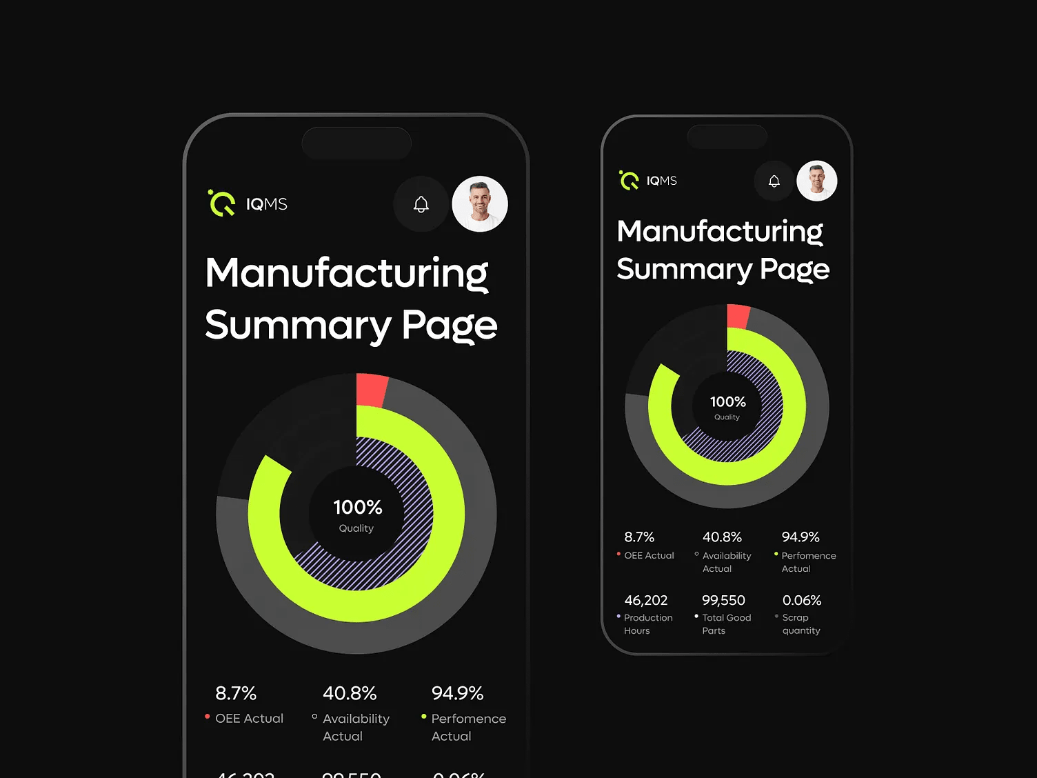 DELMIAWorks - Manufacturing ERP Software
