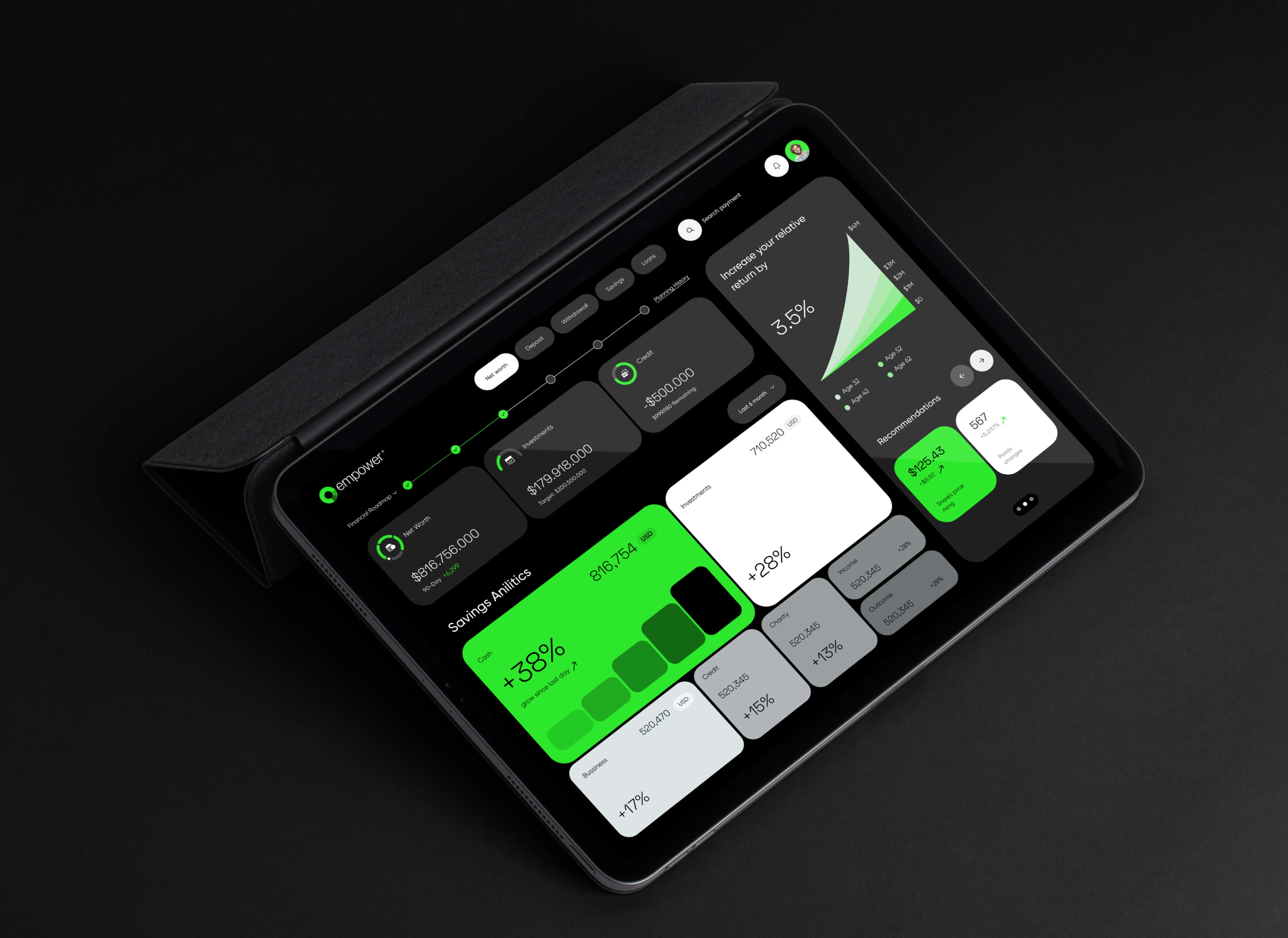 AI In Corporate Finance | UX & UI Design