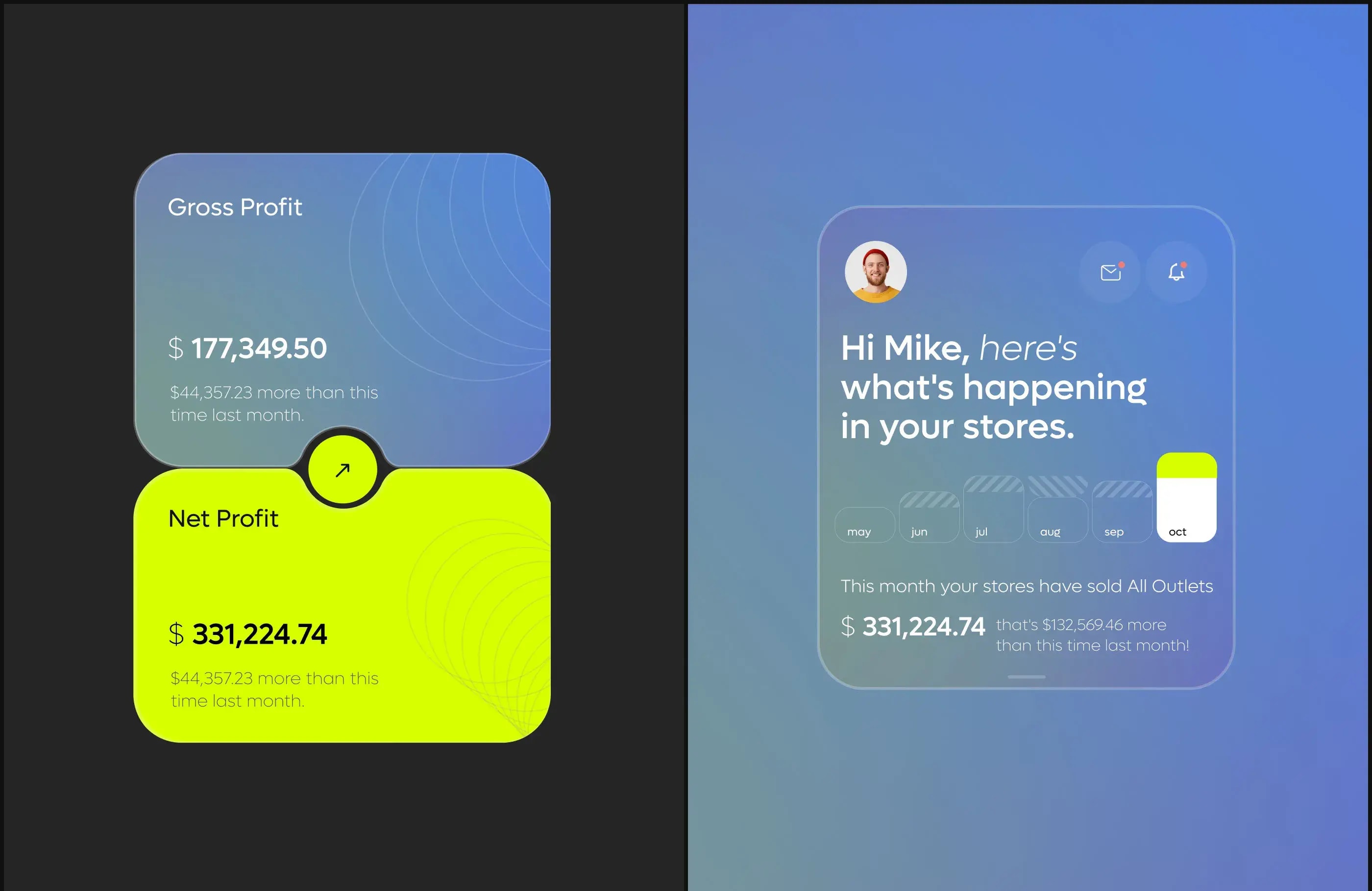 Salesforce CRM - UX UI Design - media item