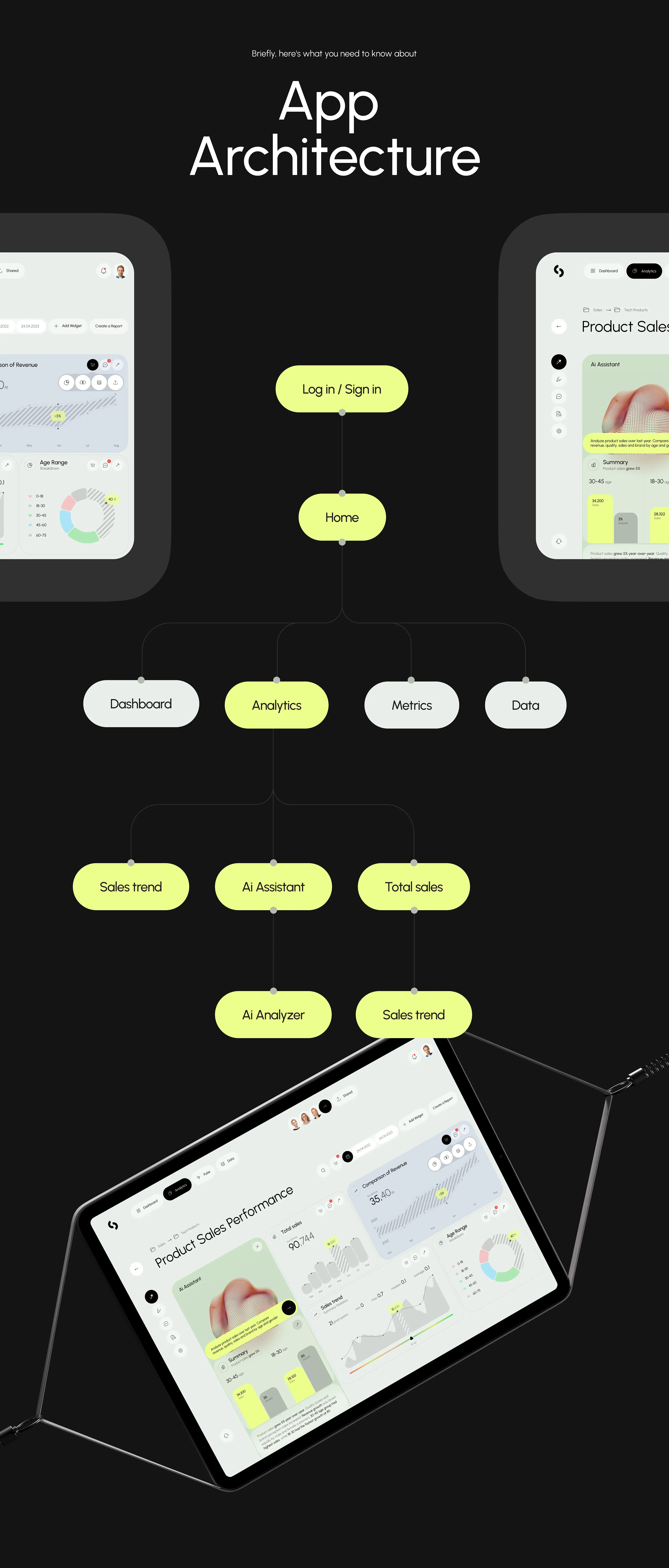 Finance Artificial Intelligence | UX & UI Design