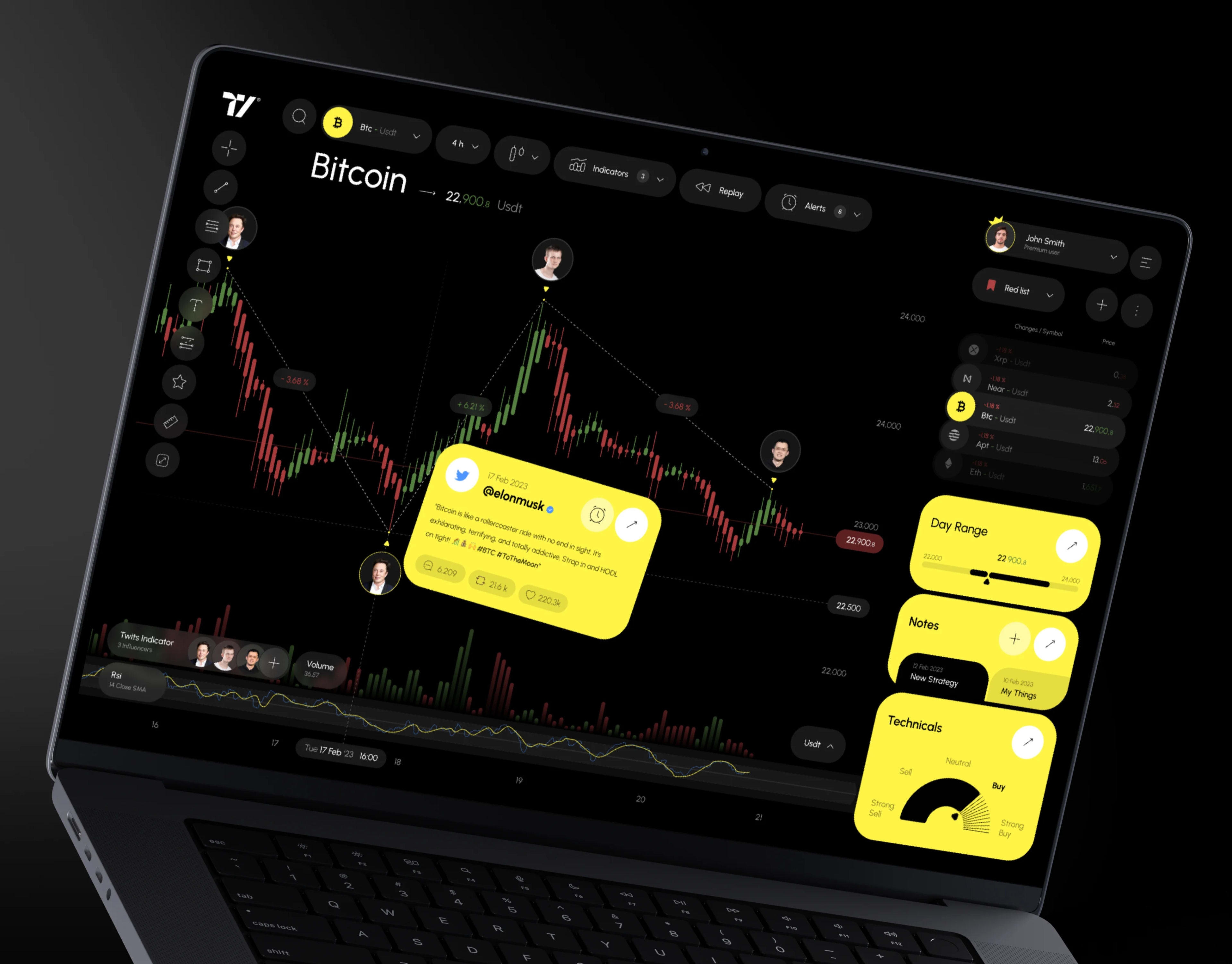Illustration showing the TradingView software interface on a laptop screen.