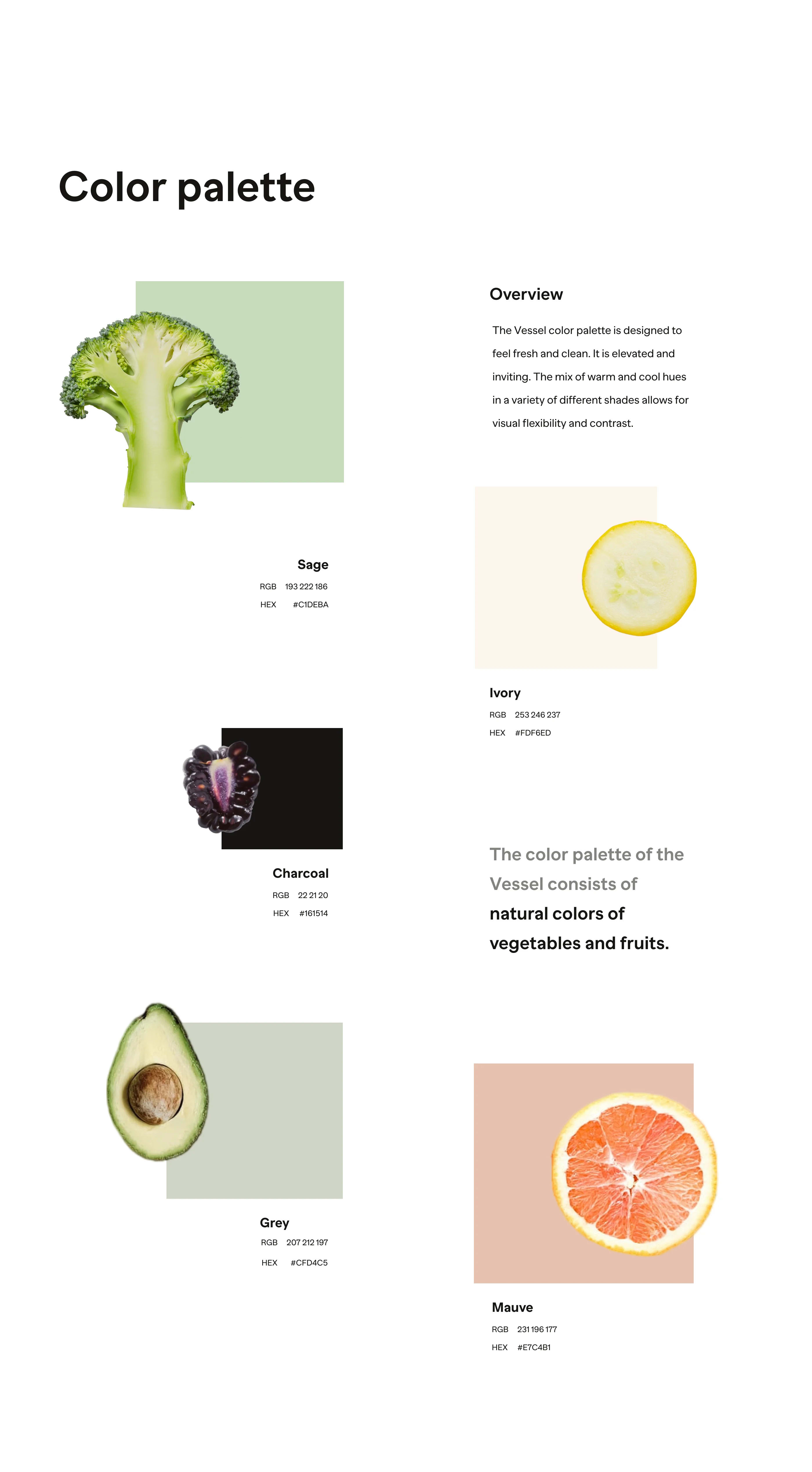 Vessel Wellness - Habits & Health Tracker | UX & UI Design