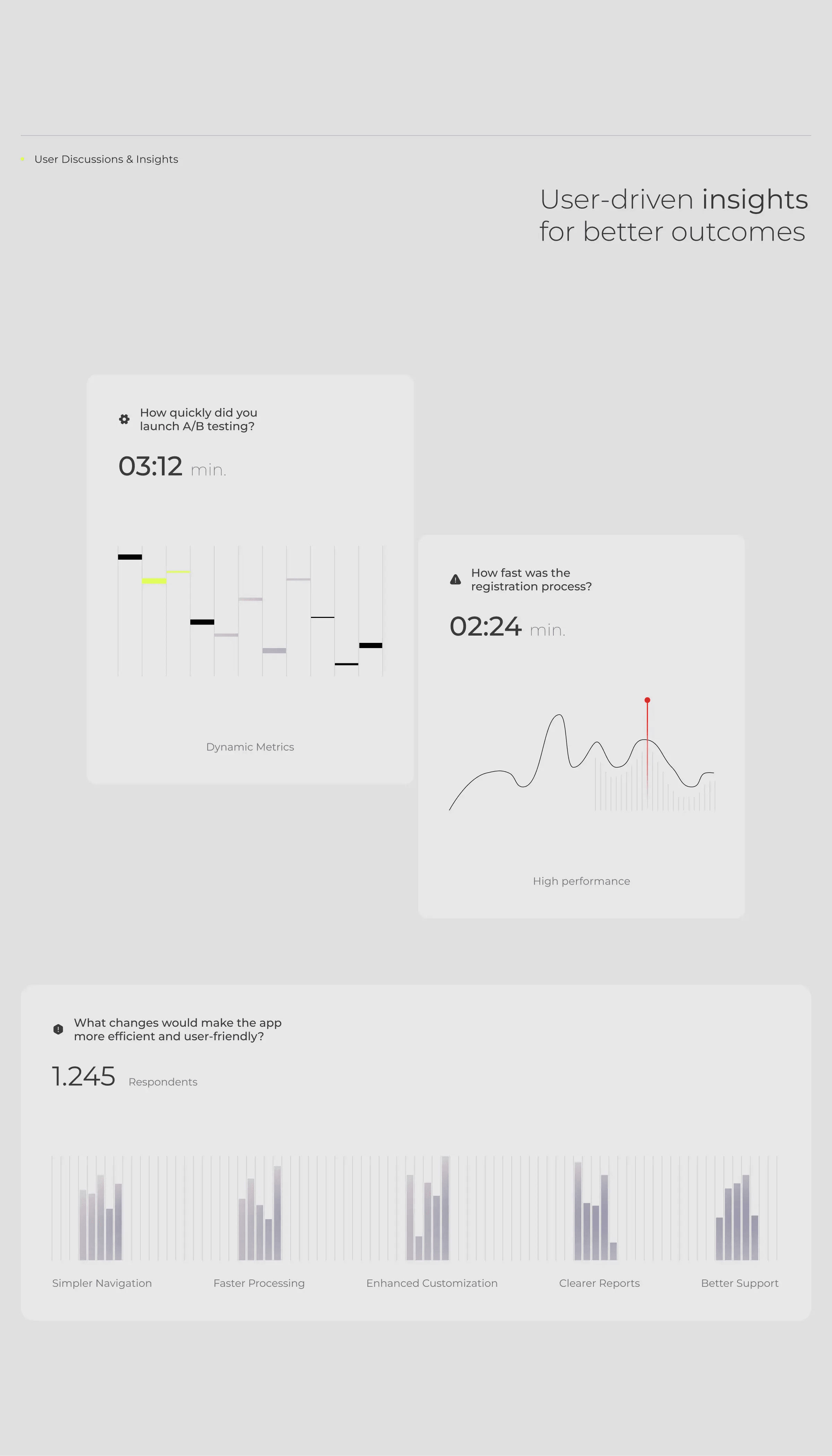 Diagram or plot from Xalio SaaS A/B testing platform depicting parallel data or test results.