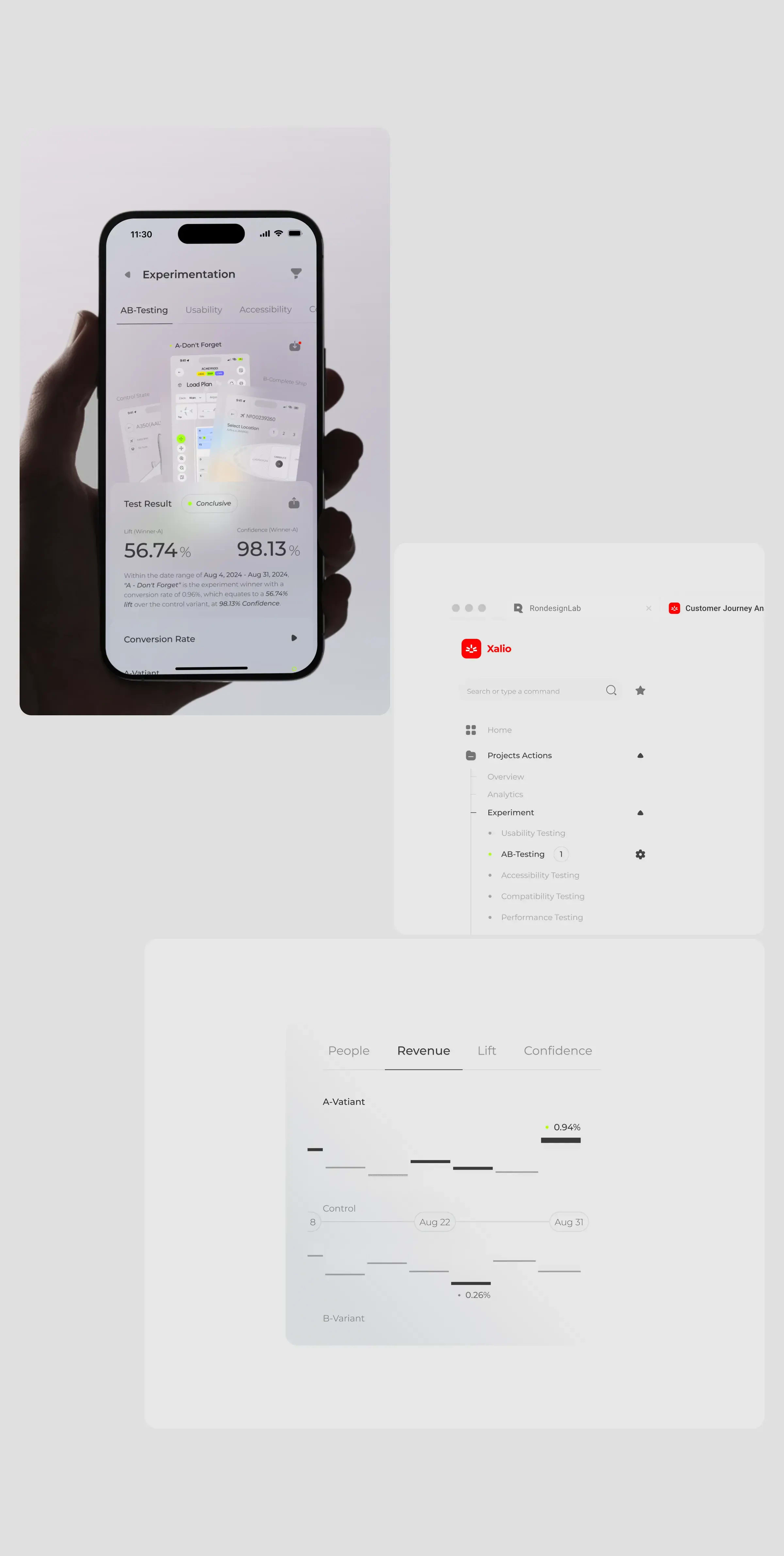 Xalio SaaS platform mobile app interface on an iPhone, displaying A/B test results.