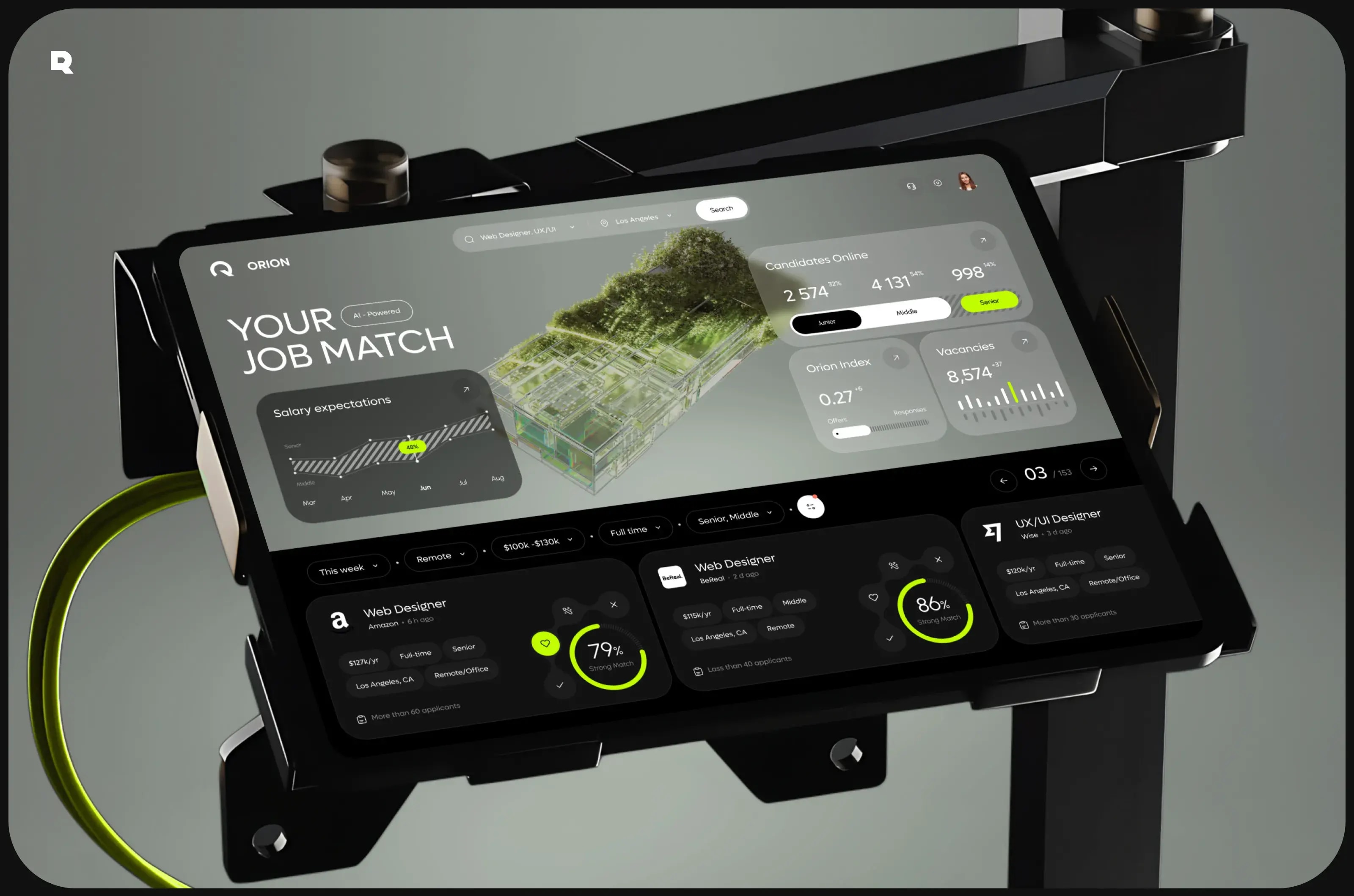 Screenshot of a 2025 dashboard UI/UX design for a SaaS or startup application.