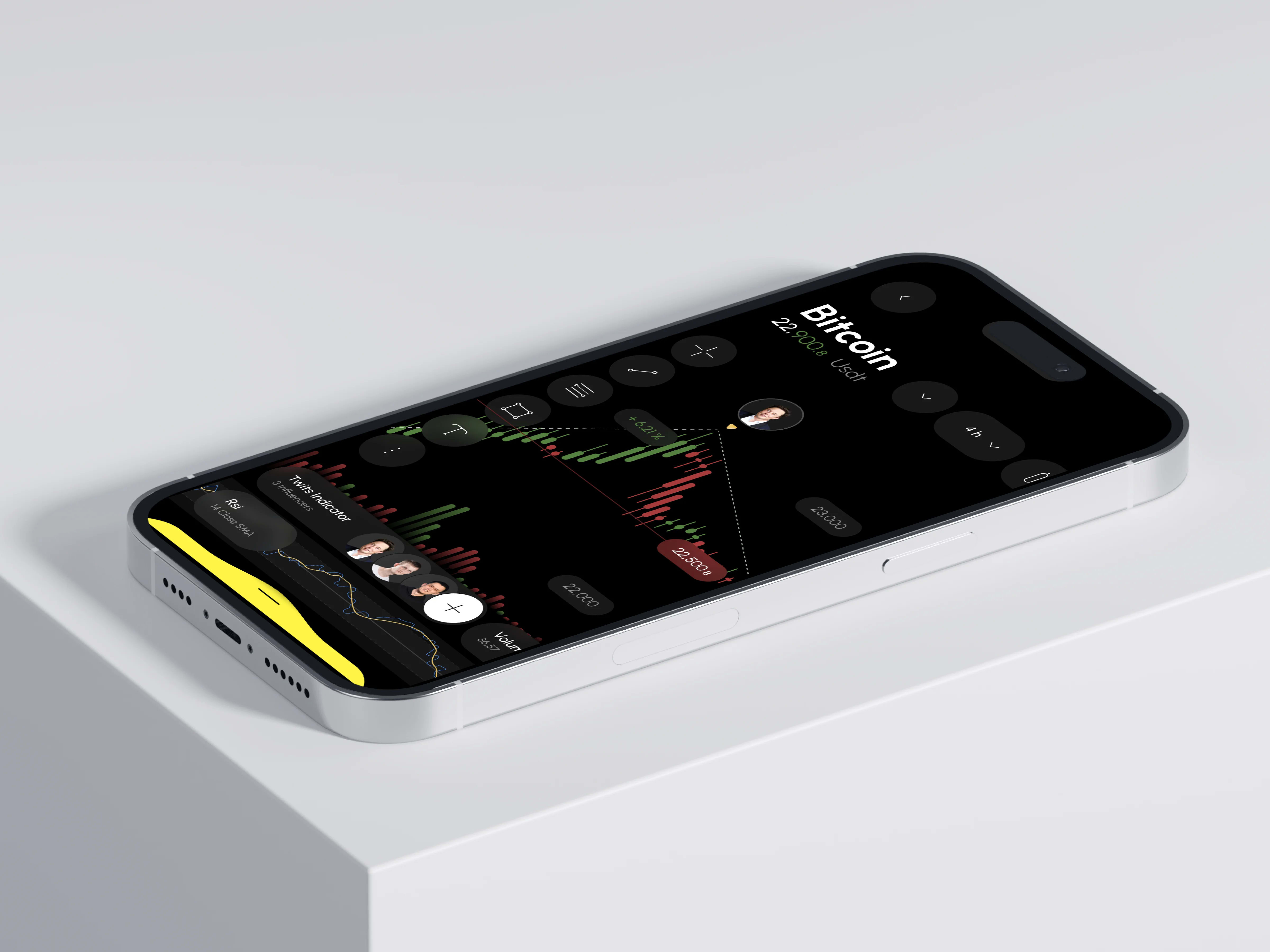 Screenshot of a mobile trading app interface showing Bitcoin price, indicators, and social data.