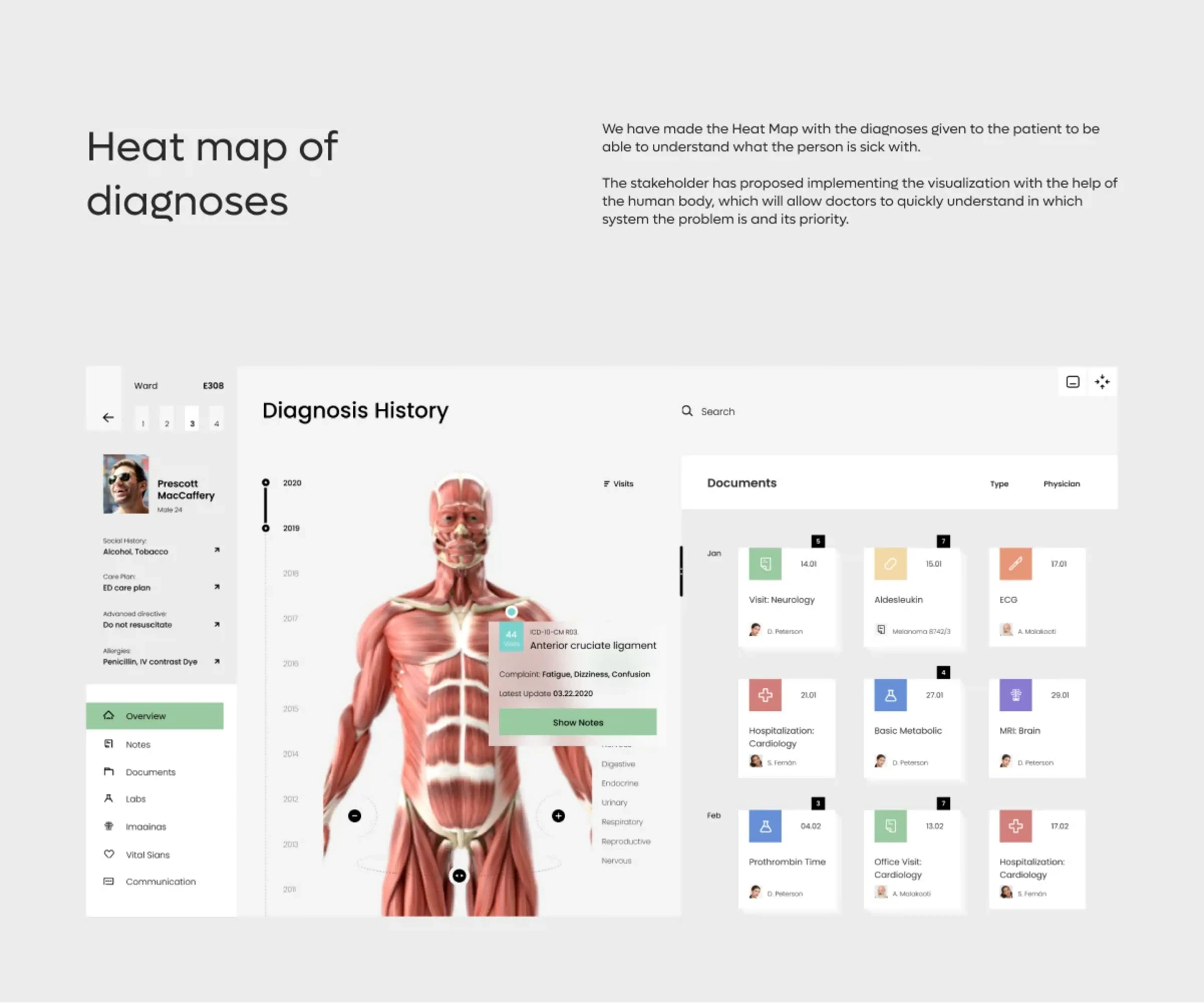 Electronic Health Records (EHR) - UX UI Design