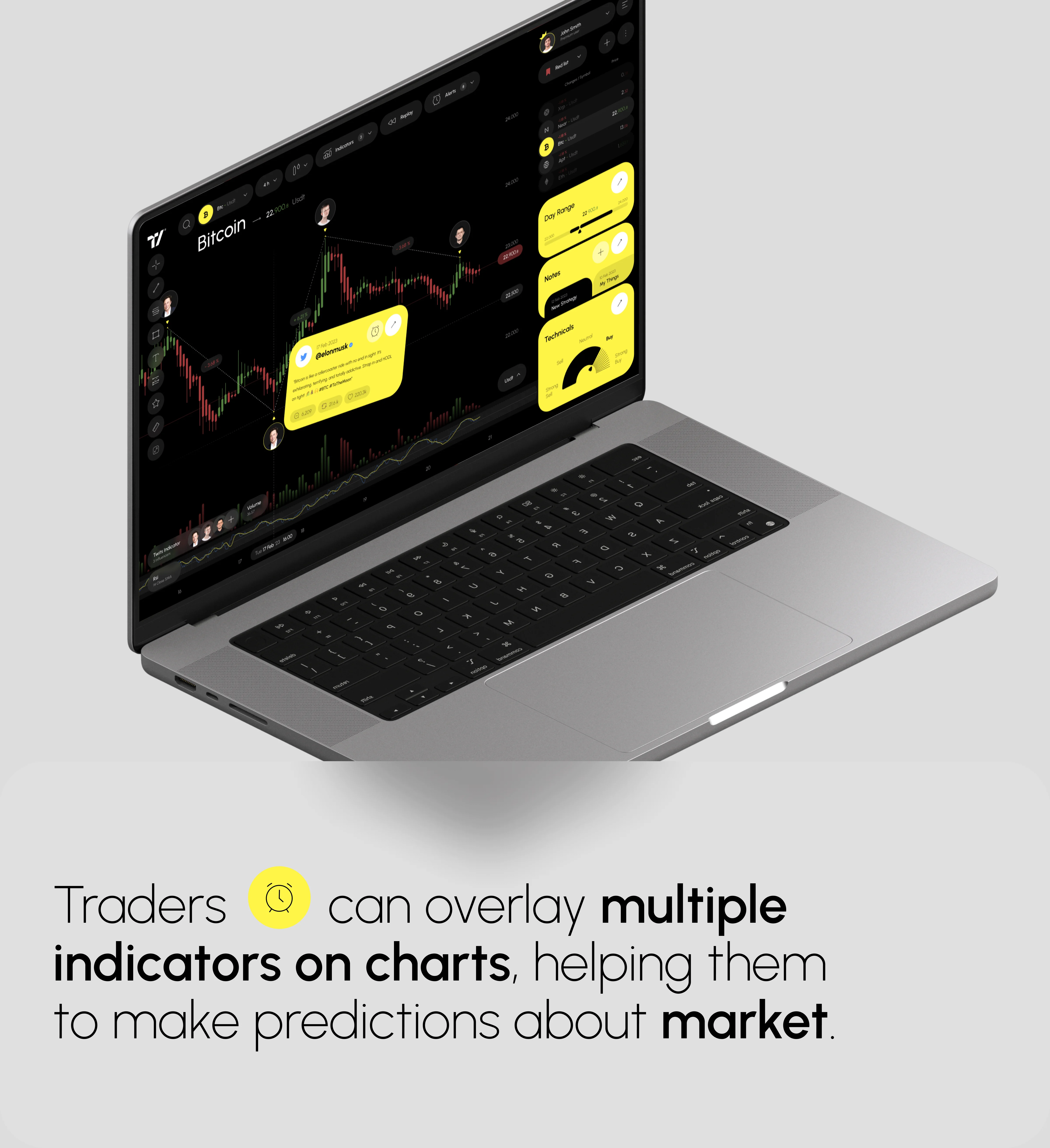 Multi-chart layout on TradingView allowing traders to monitor several financial assets simultaneously.