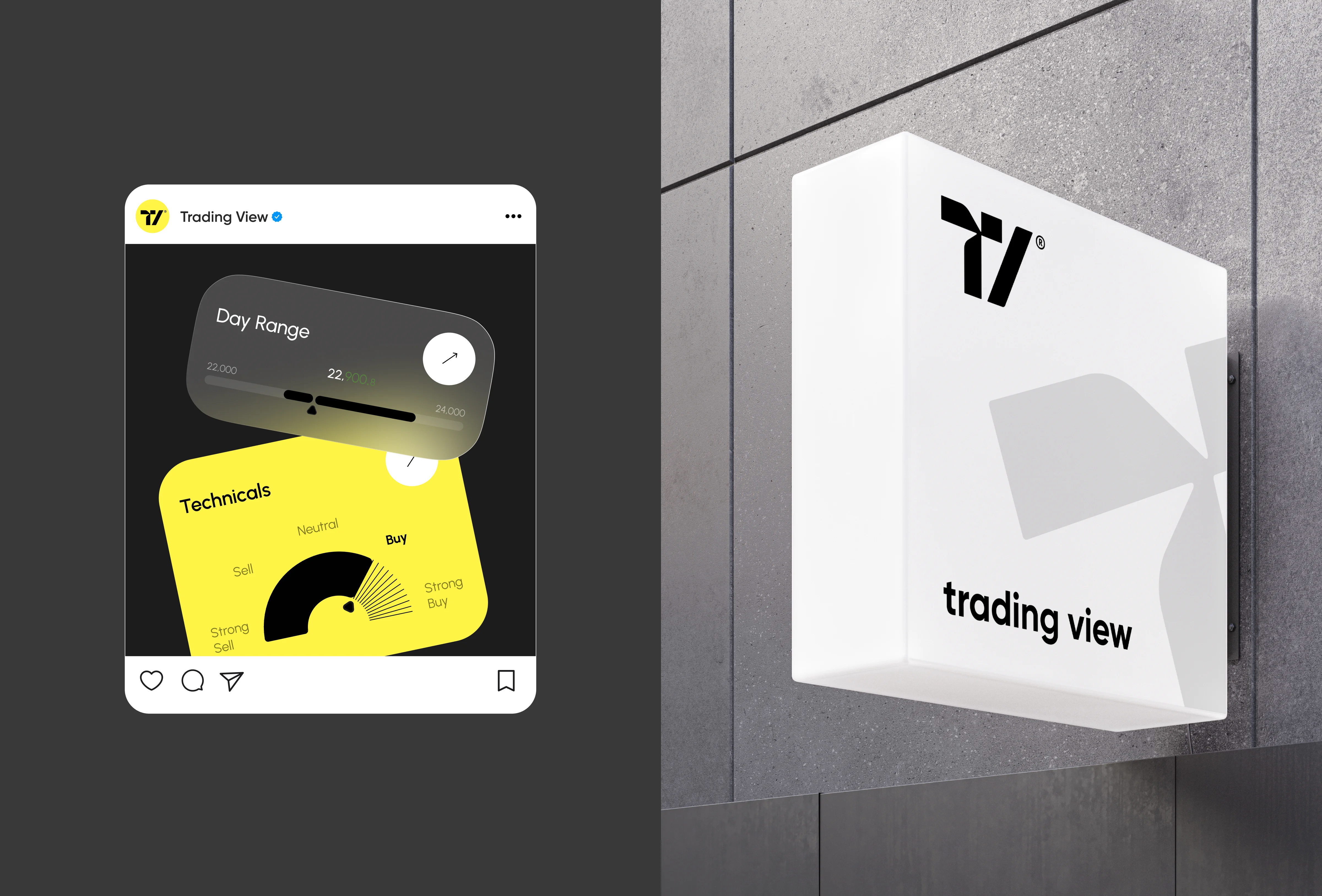 Screenshot showing technical indicators and trading data within the TradingView platform interface.