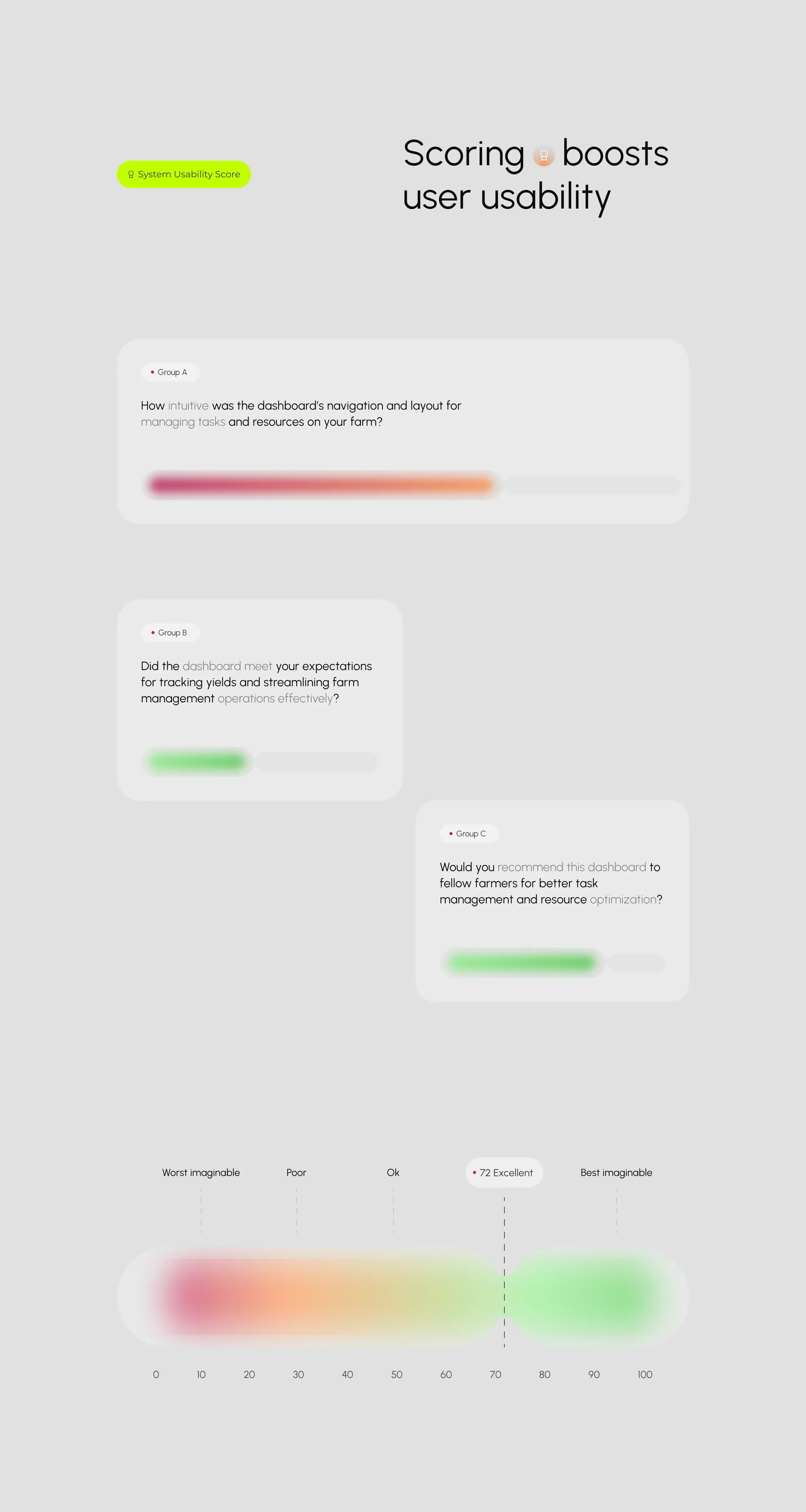 AgridFlow - Farming SaaS & UX UI Design - 11