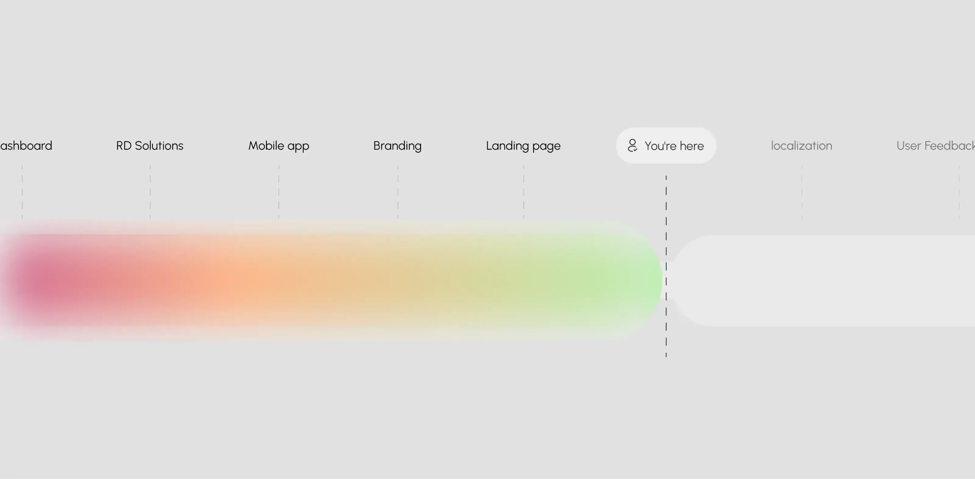 AgridFlow - Farming SaaS & UX UI Design - 21