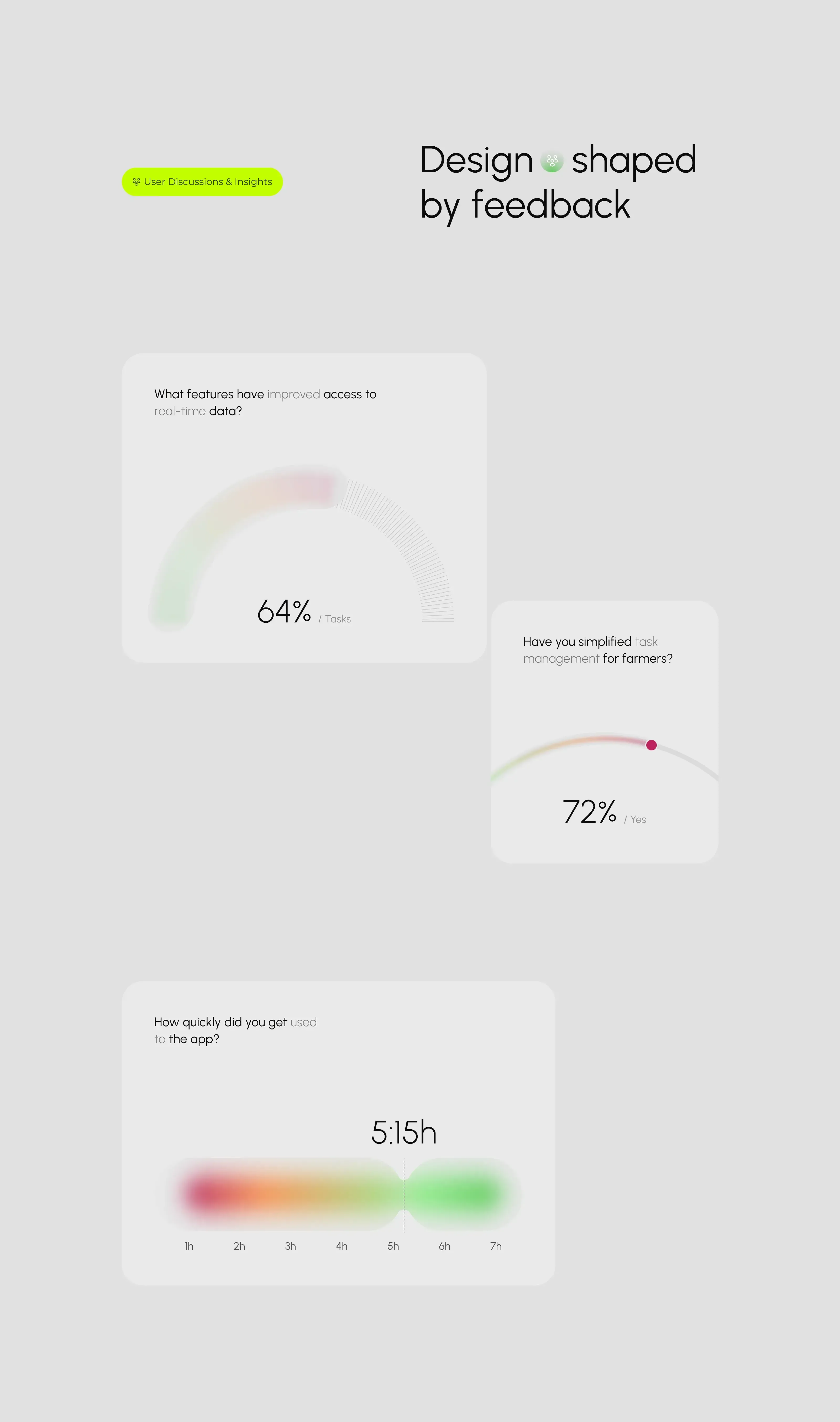 AgridFlow - Farming SaaS & UX UI Design - 7