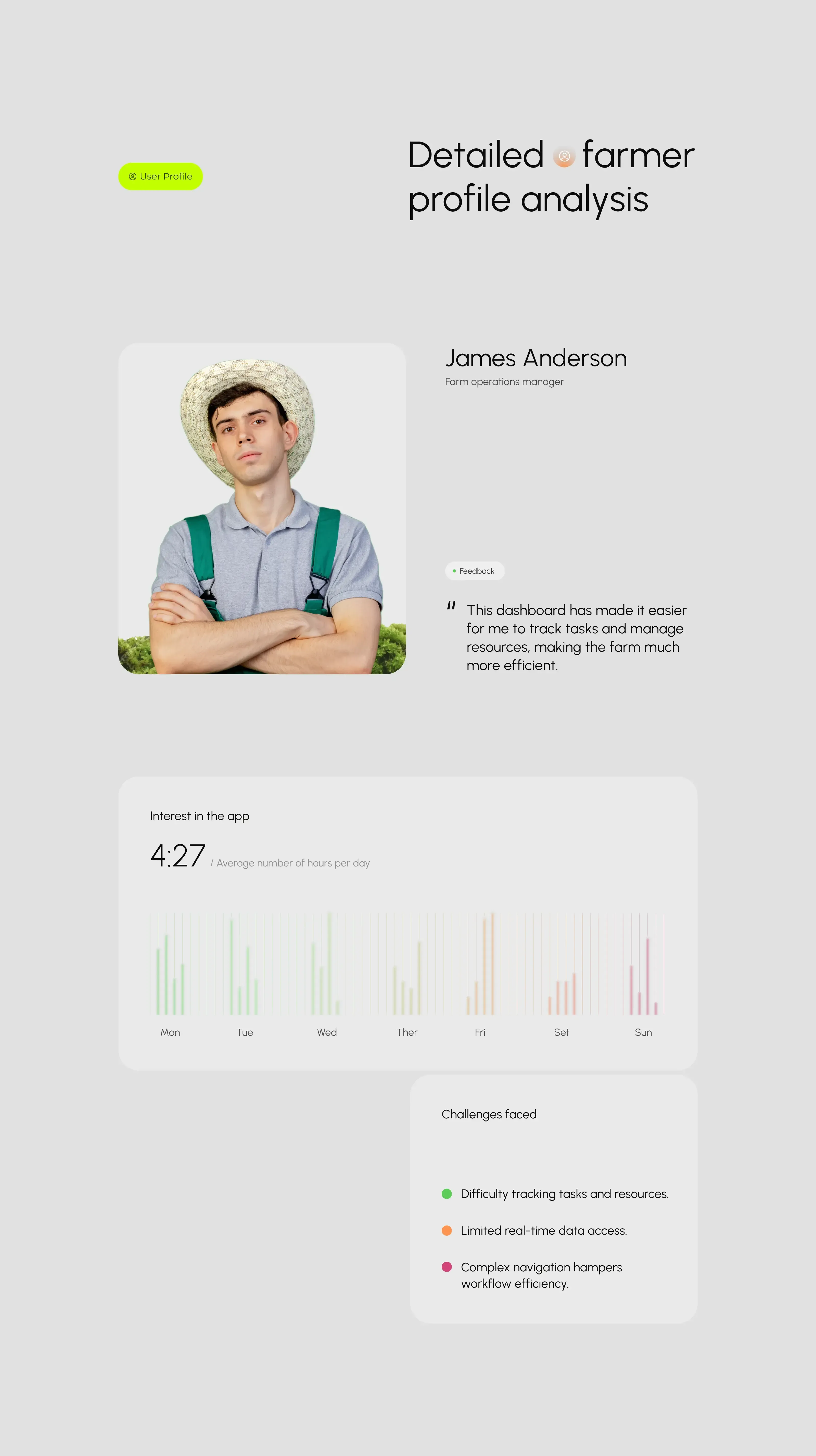 AgridFlow - Farming SaaS & UX UI Design - 6
