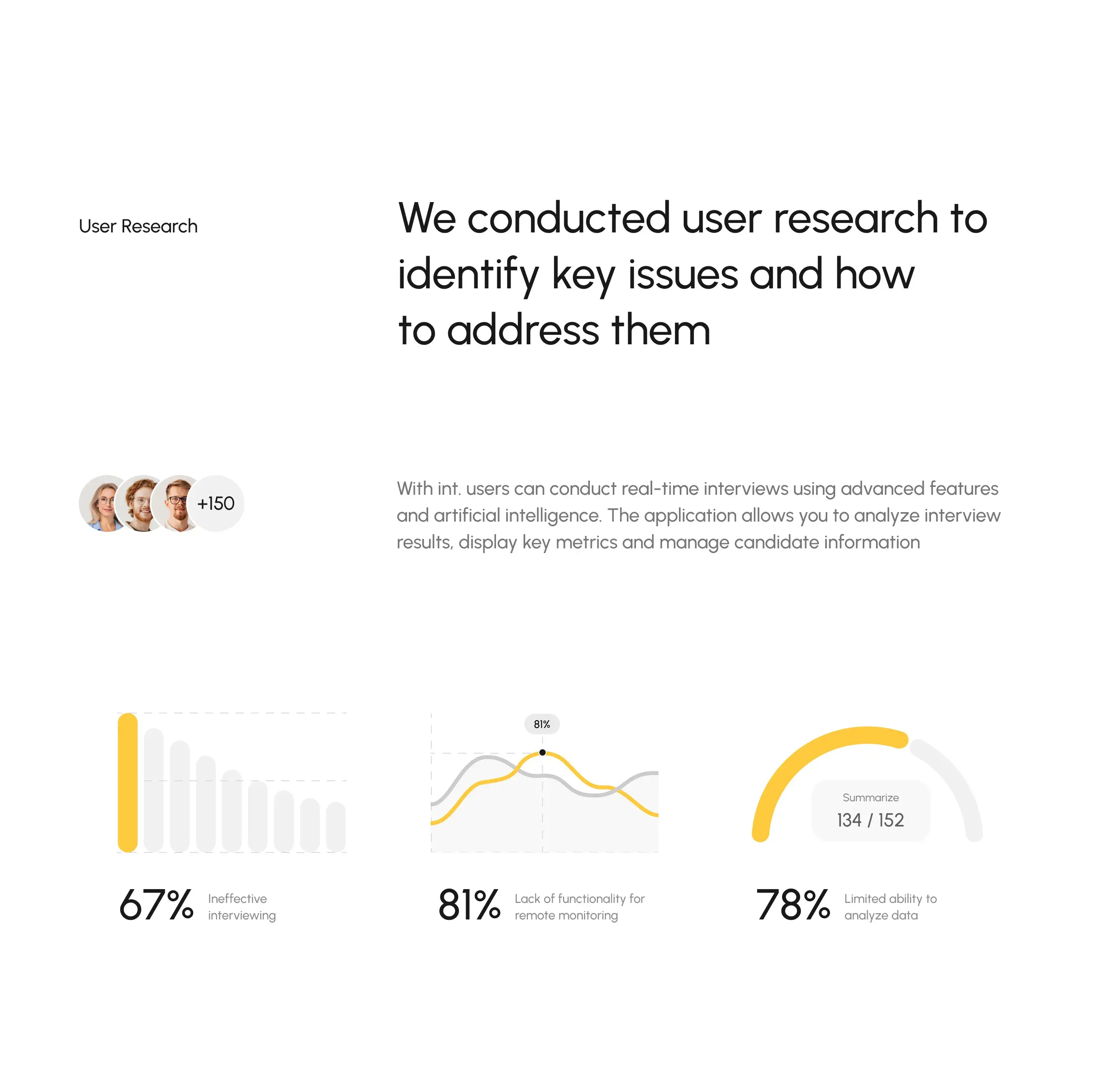 Conversational AI | UX & UI Design