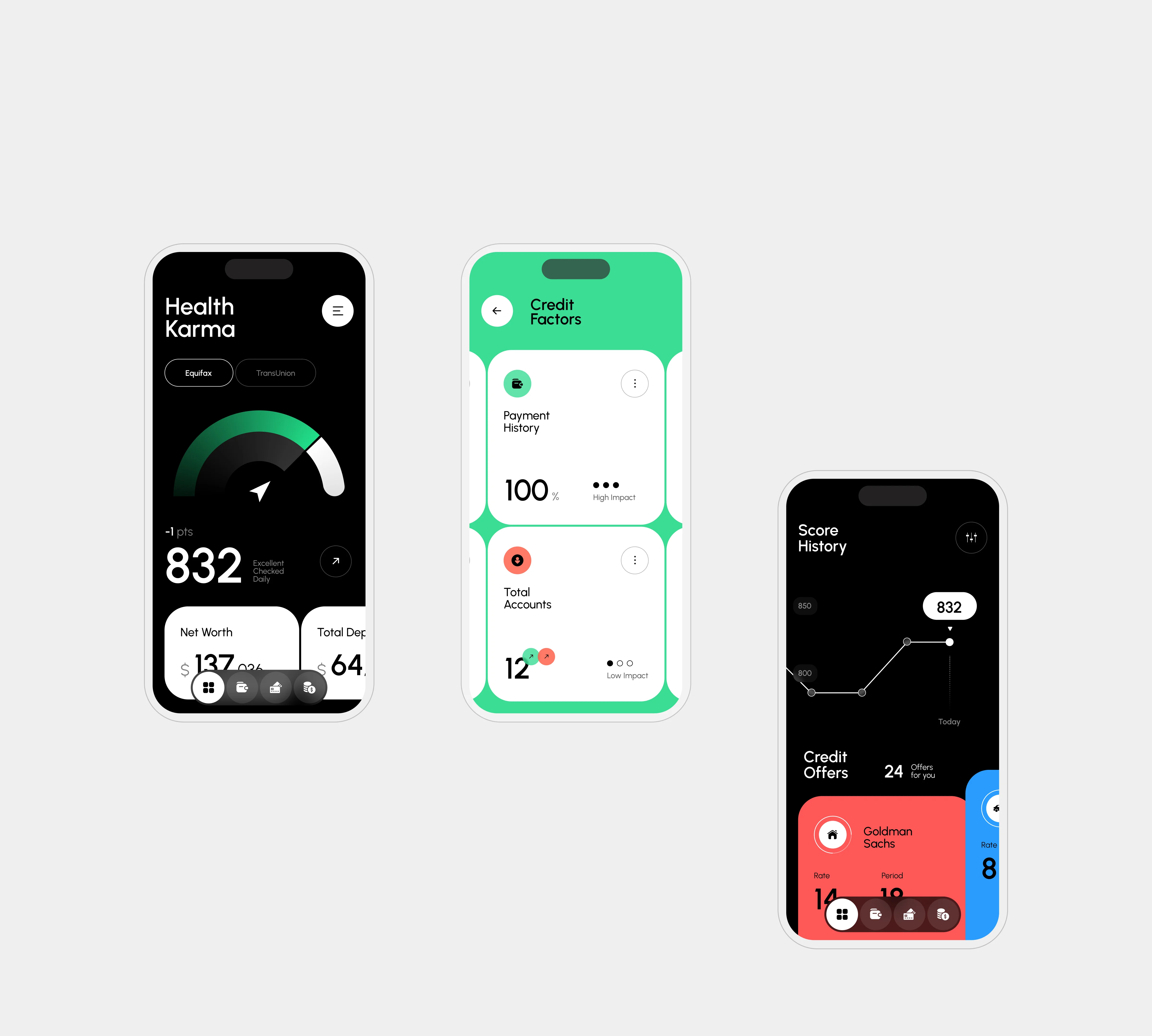 Screenshot of an iPhone displaying a mobile finance app interface, relevant to the Credit Karma CMS platform.