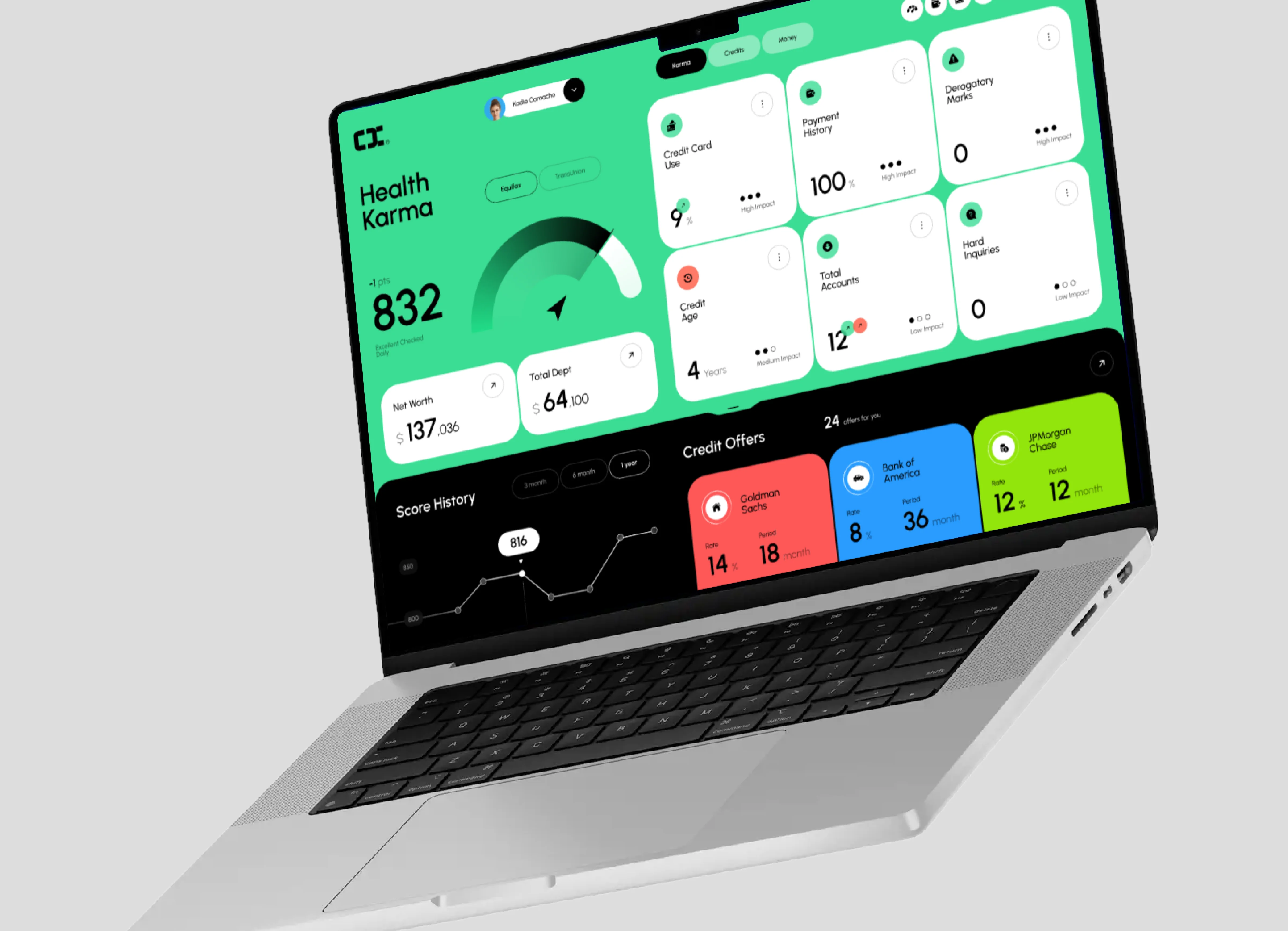 Screenshot of a laptop displaying a finance insights platform.