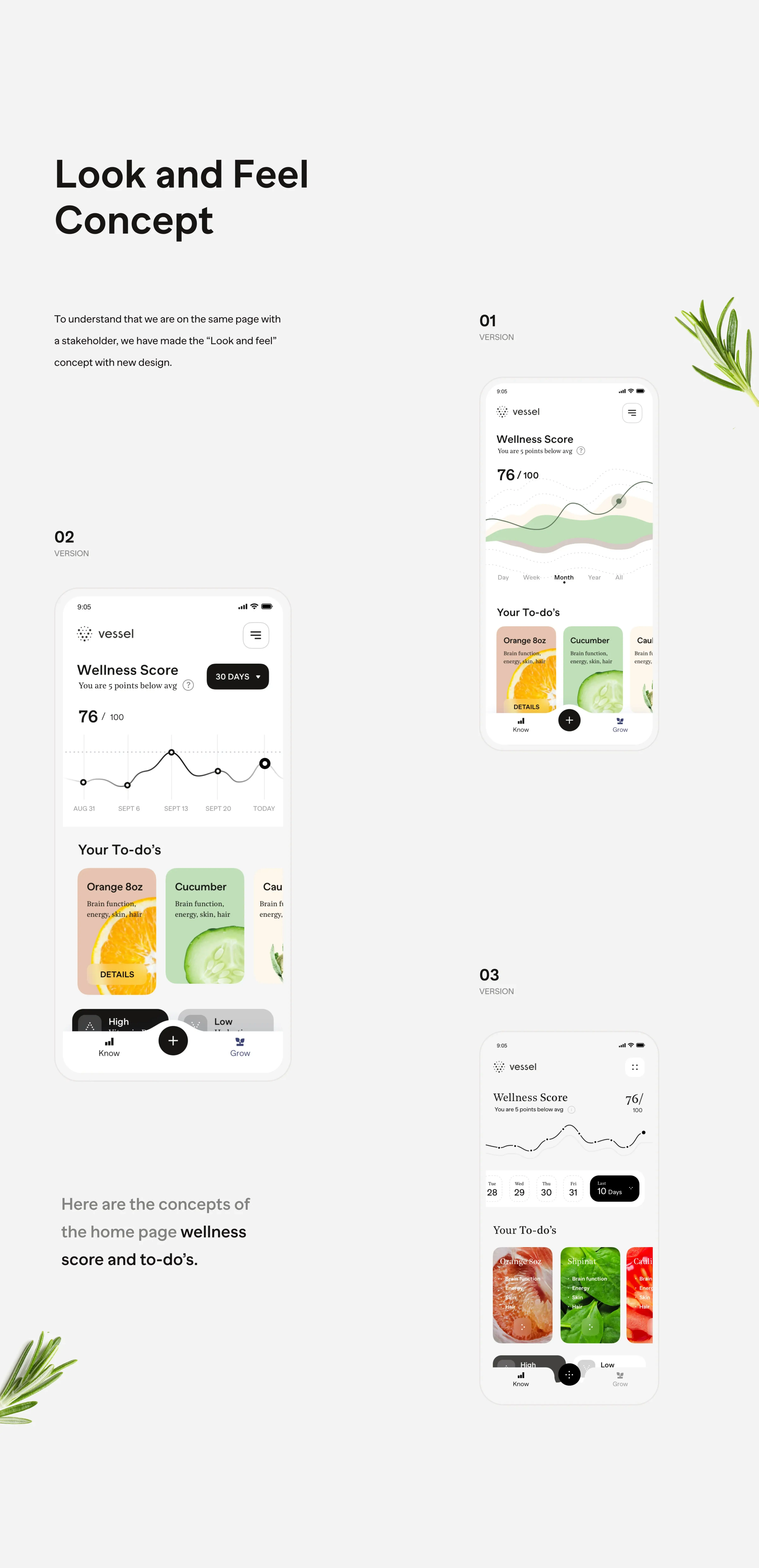 Digital Transformation In Healthcare | UX & UI Design
