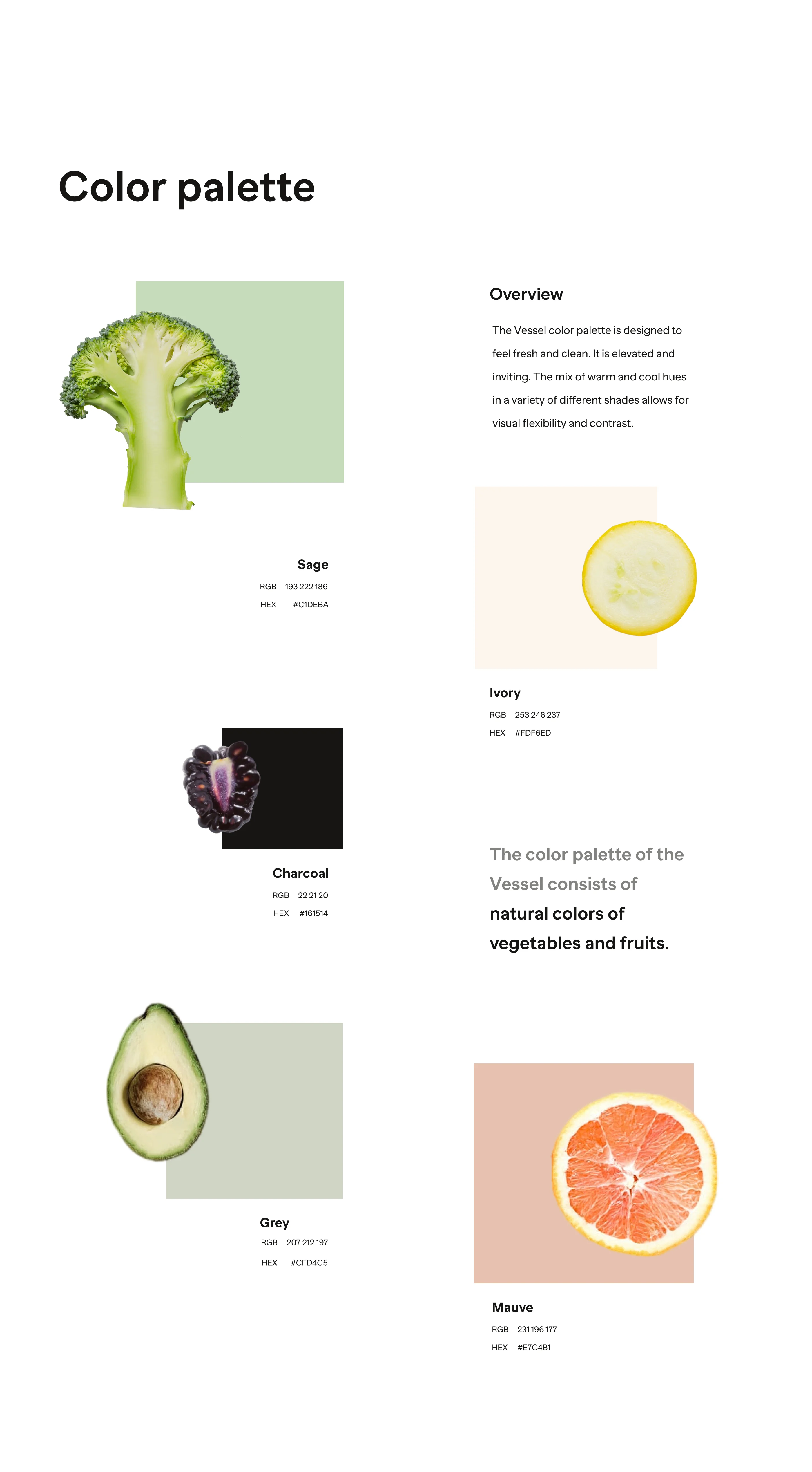 Vessel Wellness - Habits & Health Tracker | UX & UI Design