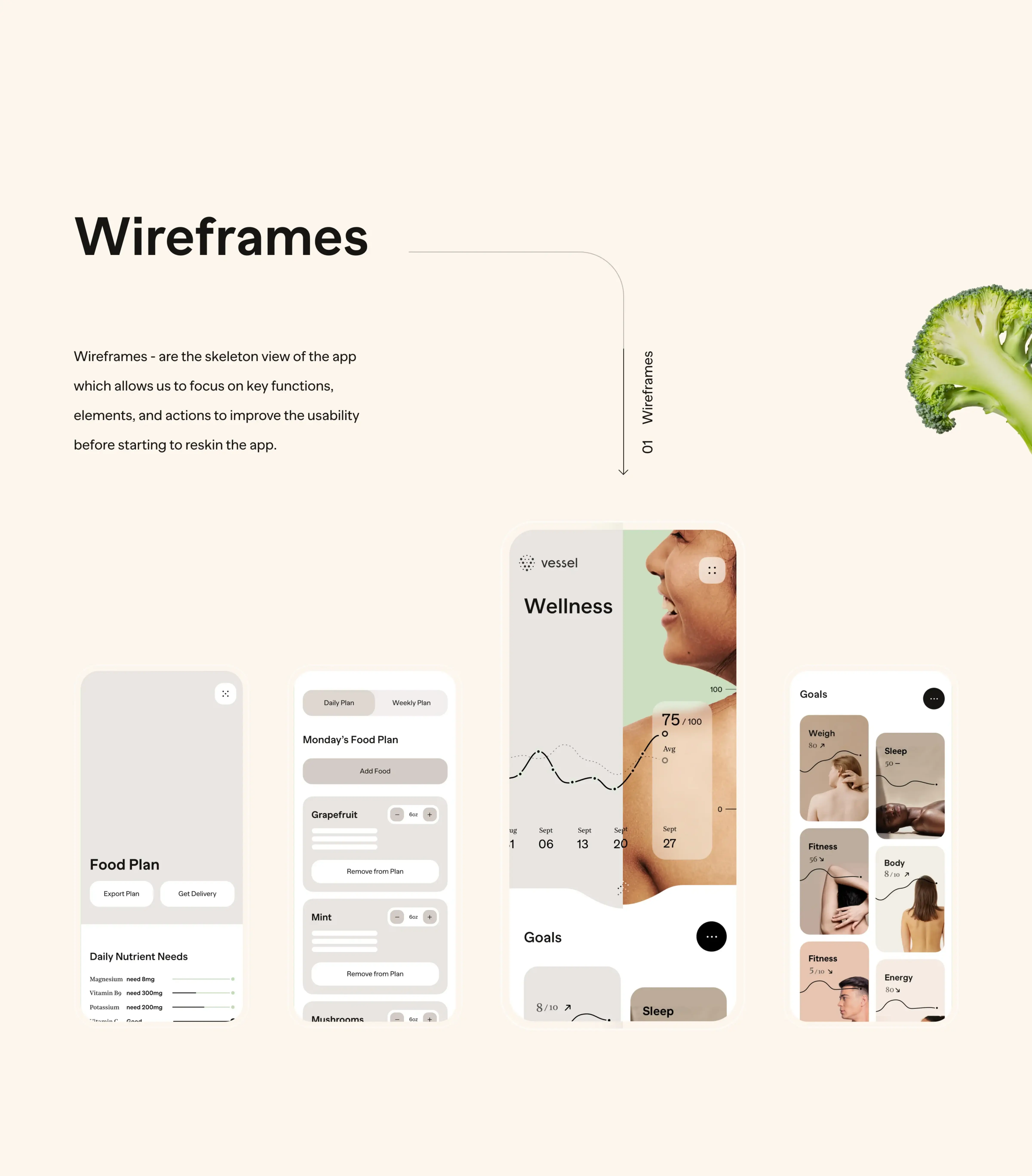 Vessel Wellness - Habits & Health Tracker | UX & UI Design