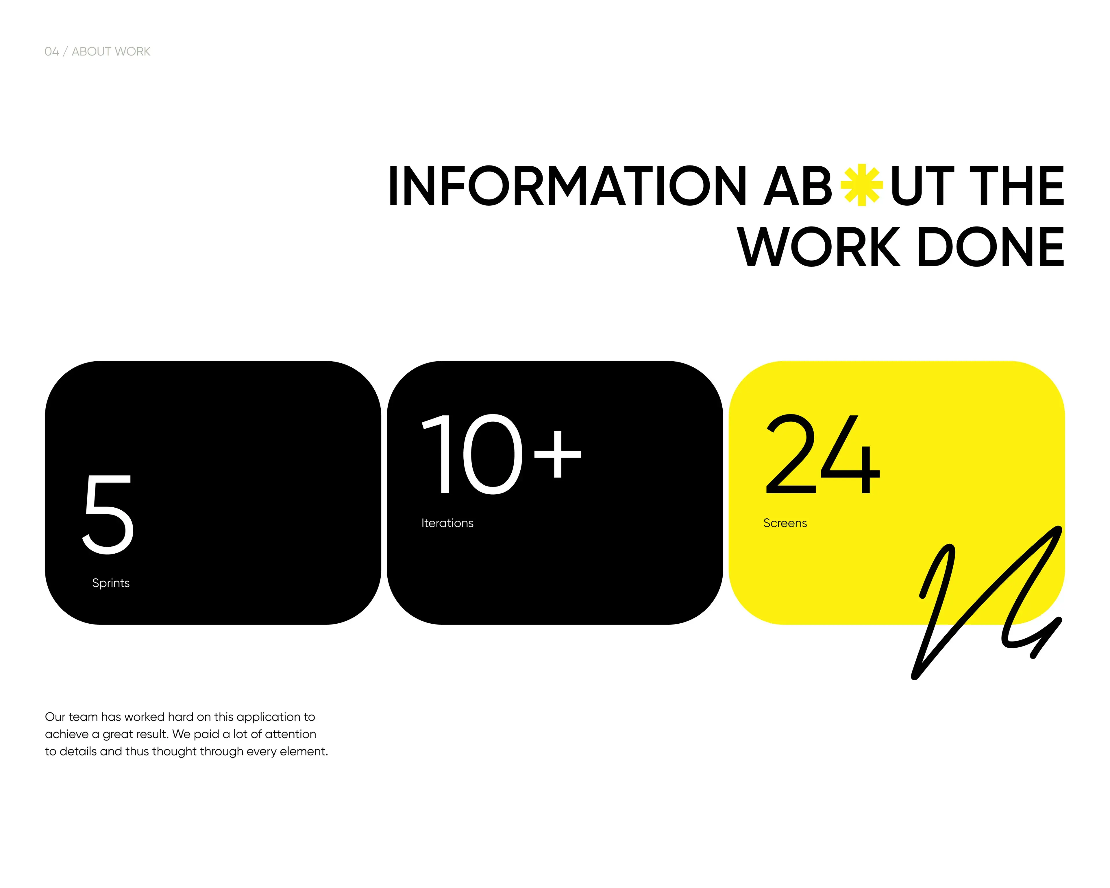 Diagram depicting a financial metric meter in the app's UX/UI