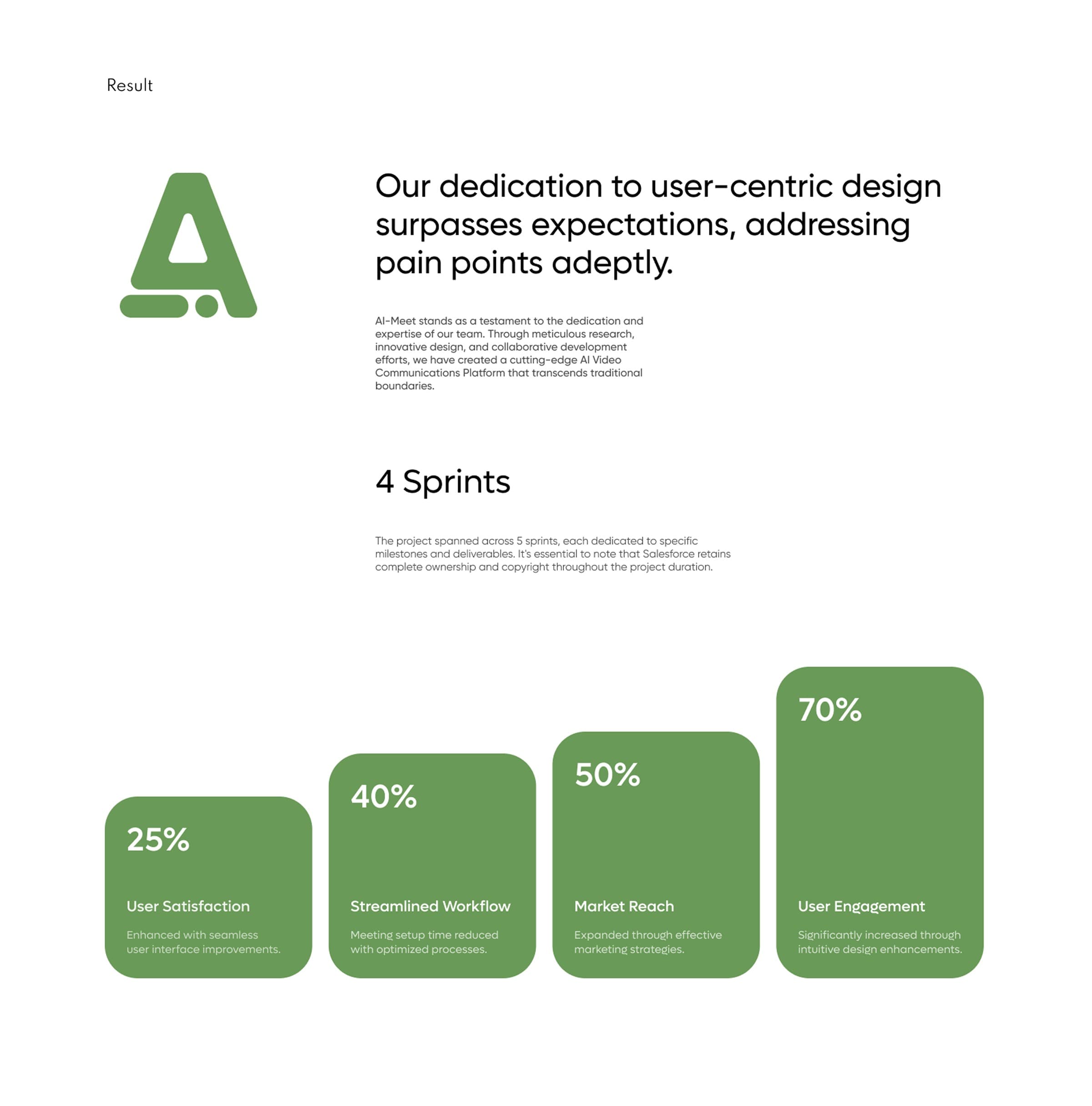 Screenshot of an AI meet app dashboard UI design, showing data metrics.