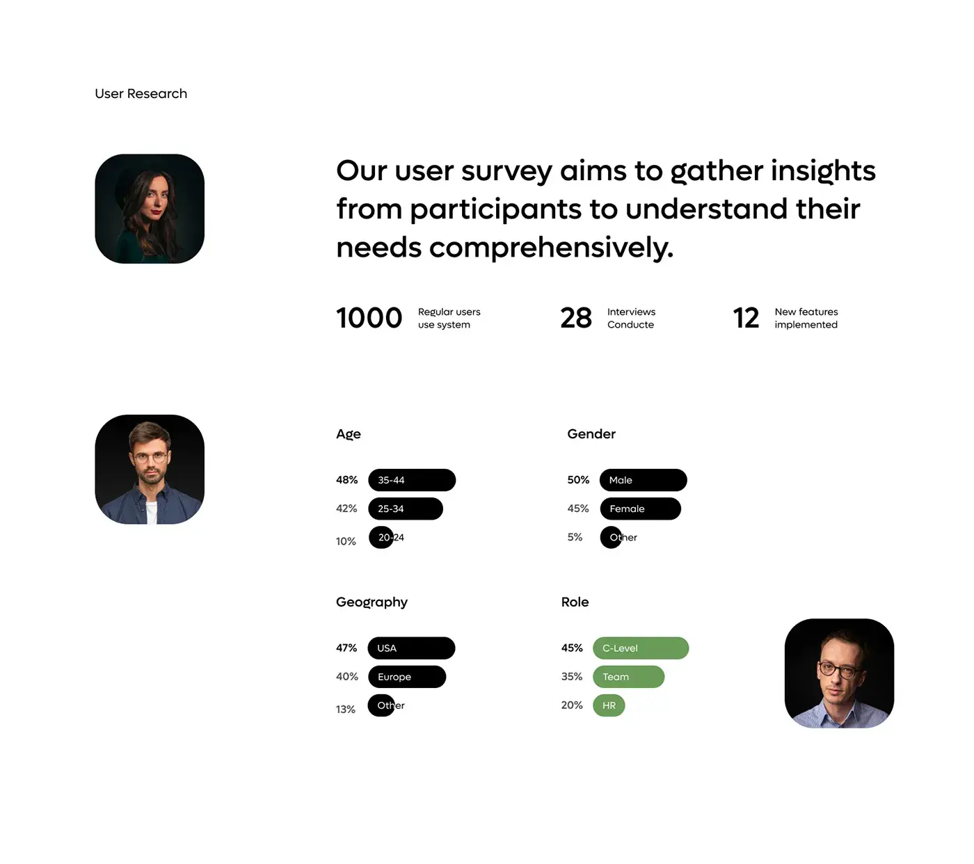 AI meeting app dashboard screenshot illustrating UX design.