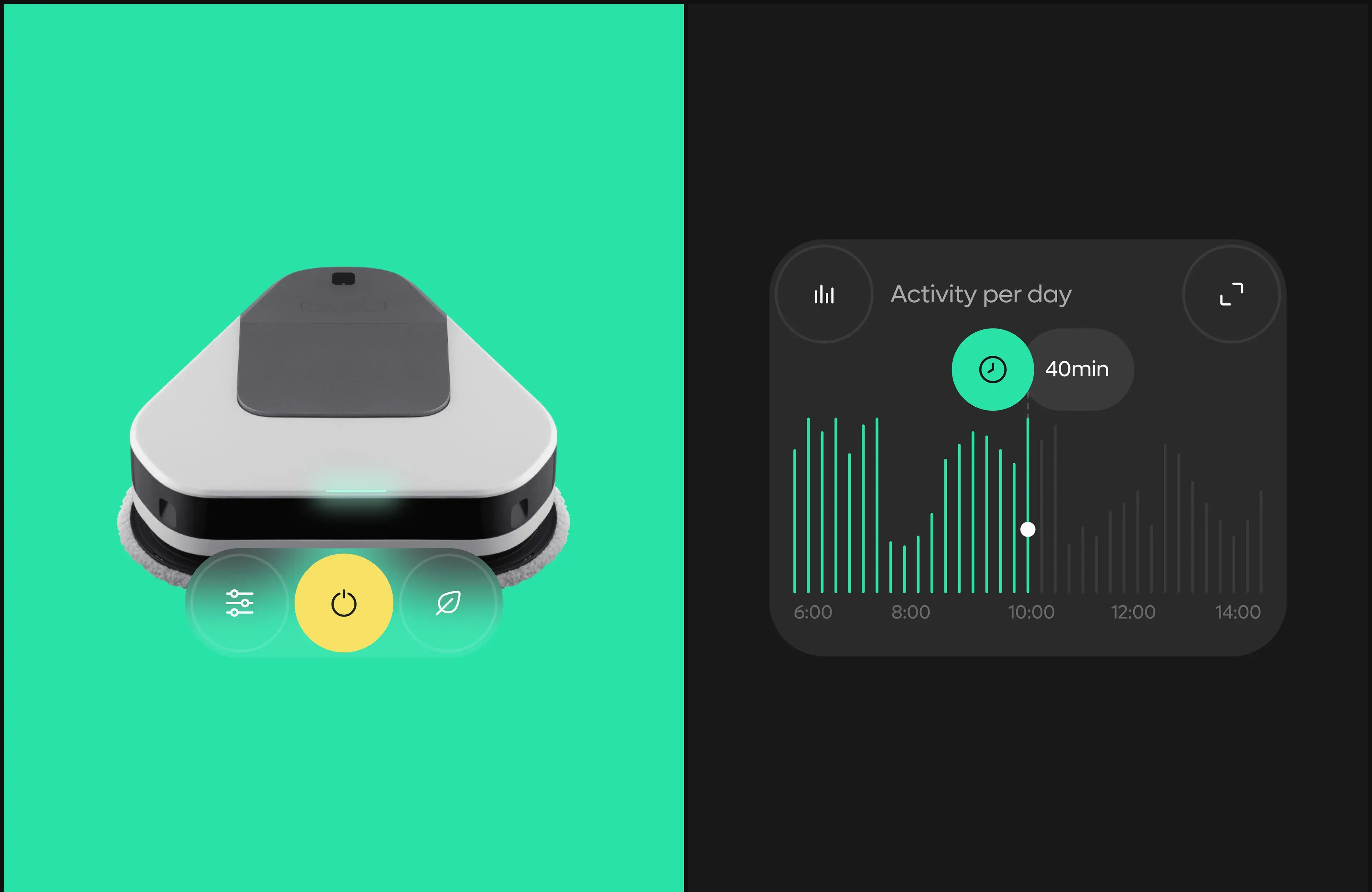 Screenshot of the Everybot mobile app interface showing daily activity.