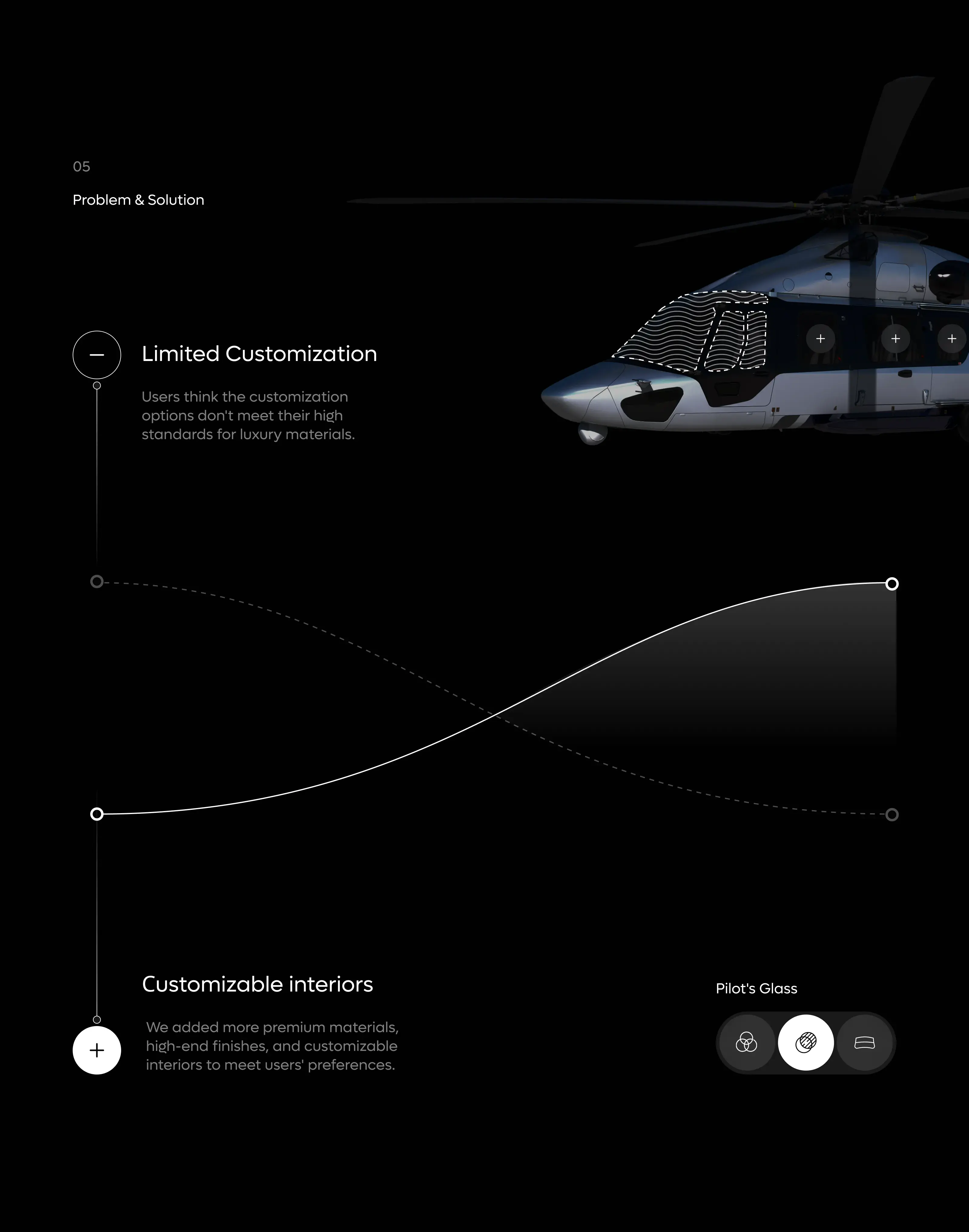 Screenshot of an Airbus configurator desktop app dashboard with a helicopter view.