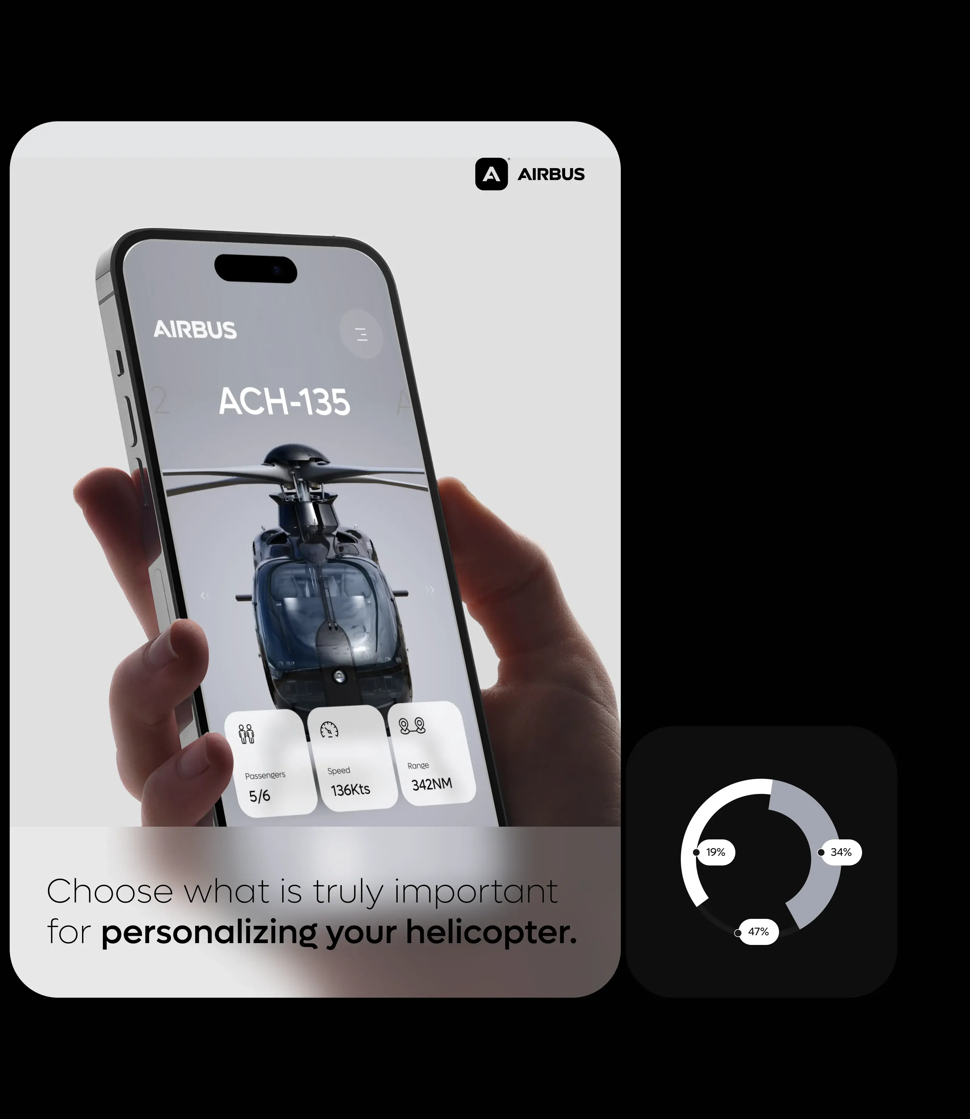 Smartphone displaying a dashboard UI element for a configurator app.