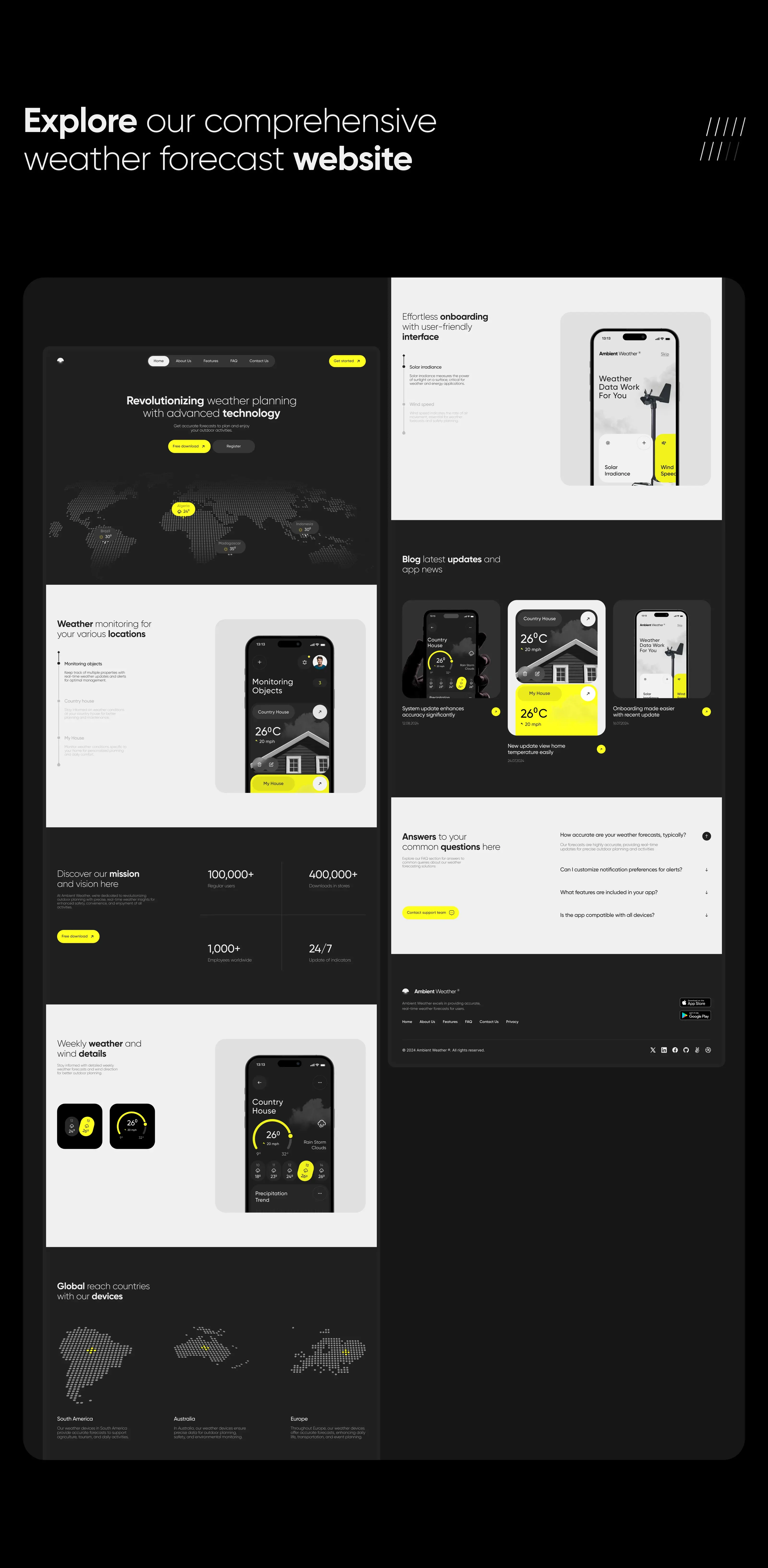 Screenshot of a mobile app UI/UX design for an ambient weather, wellness, and IoT application.