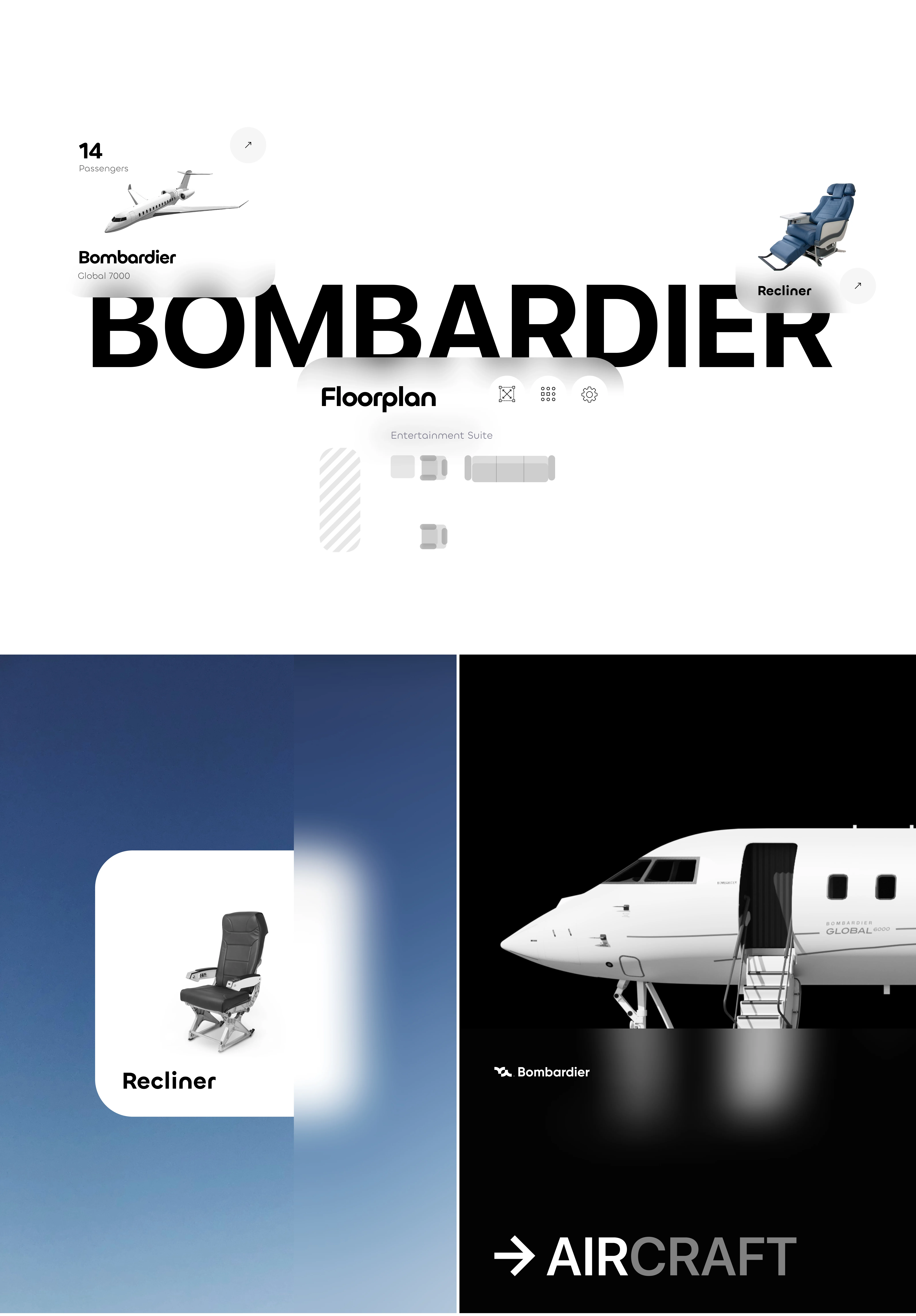 Bombardier business jet, a key vehicle type featured in the case study.