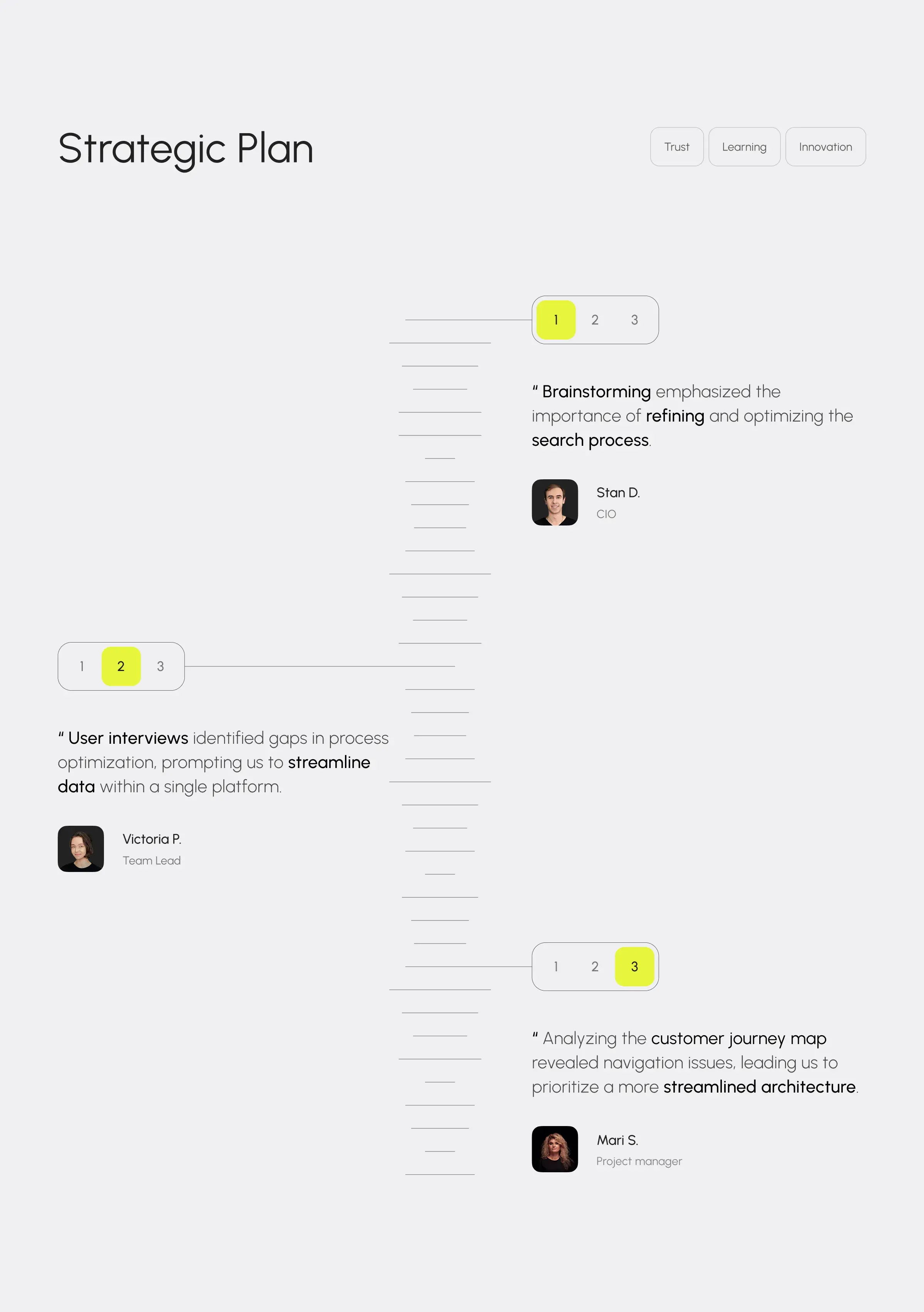 Screenshot of the Carfin AI car search assistant concept UI, displaying text, numbers, and a meter graphic.