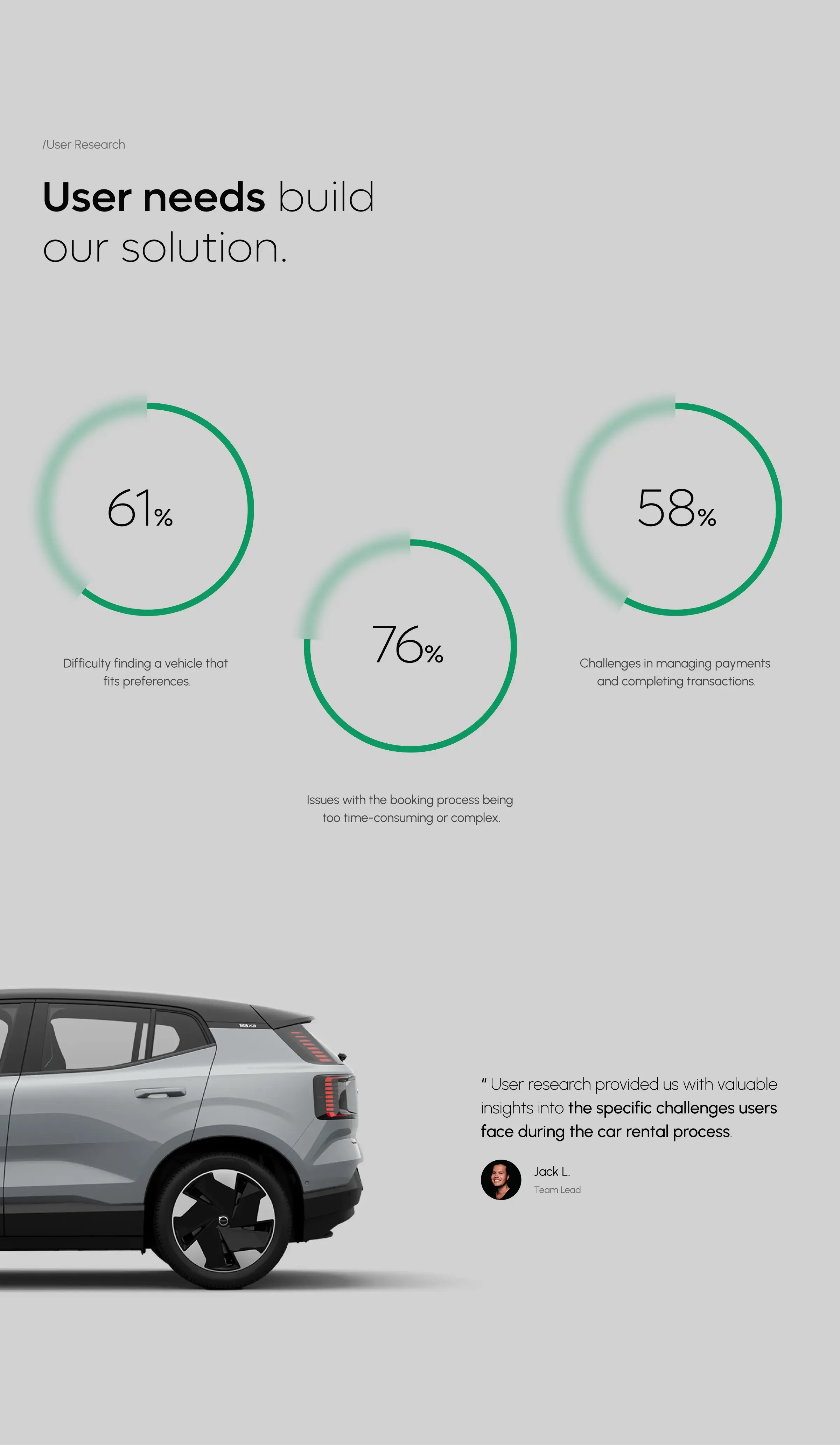 Car Rent Ai Assistant - SaaS UI UX Design - 5