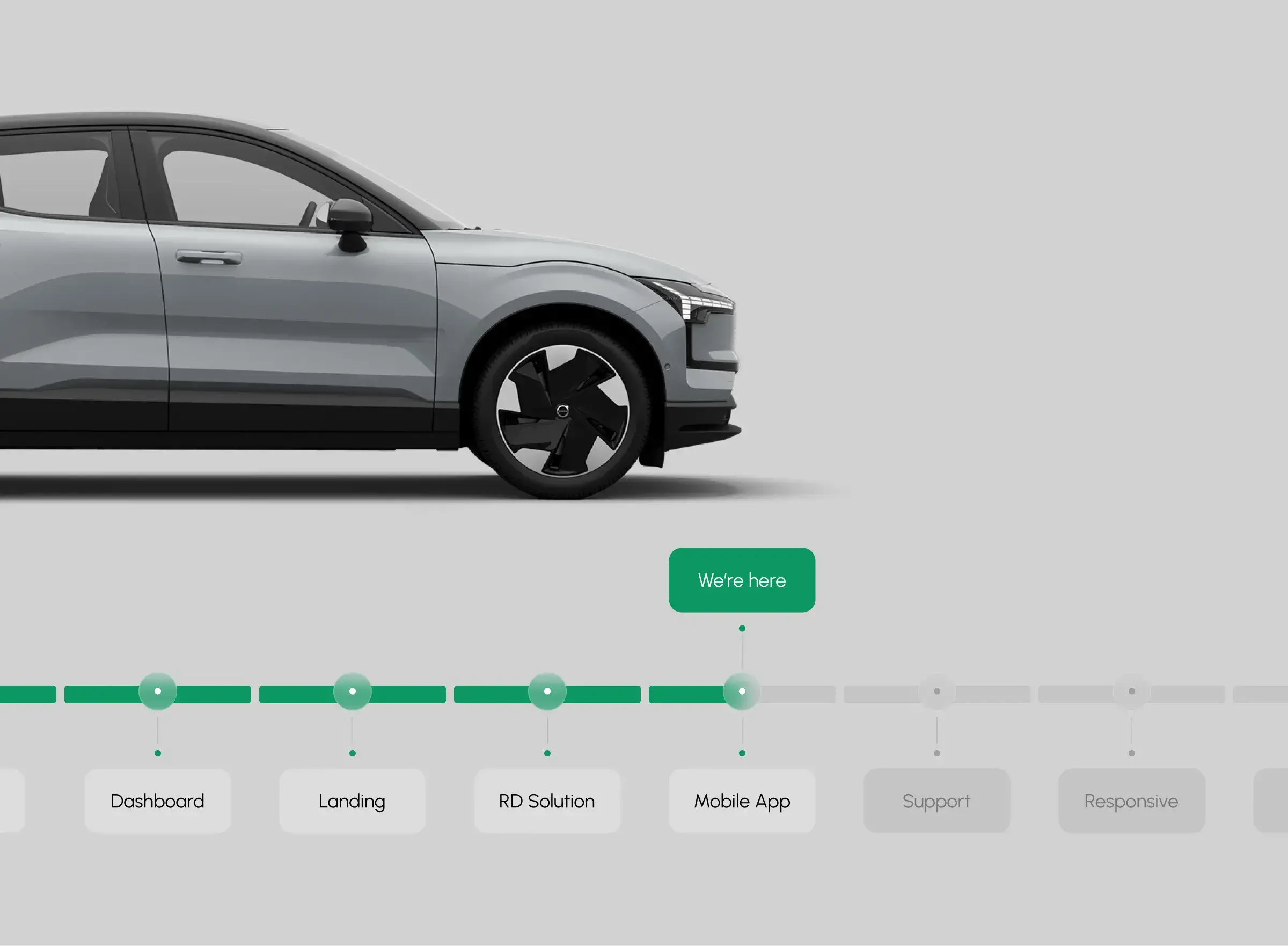 Car Rent Ai Assistant - SaaS UI UX Design - 14