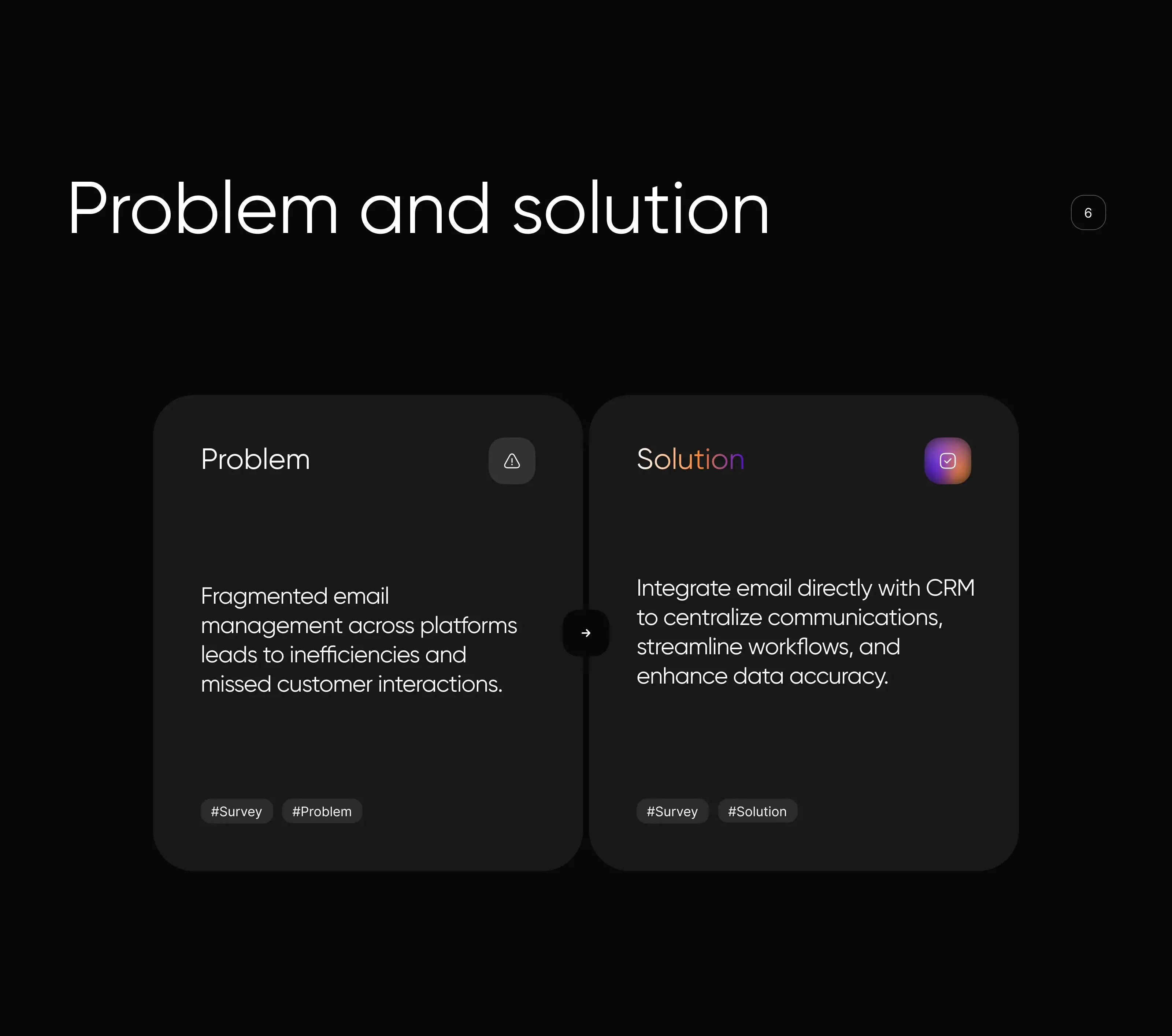 SaaS Development | UX & UI Design