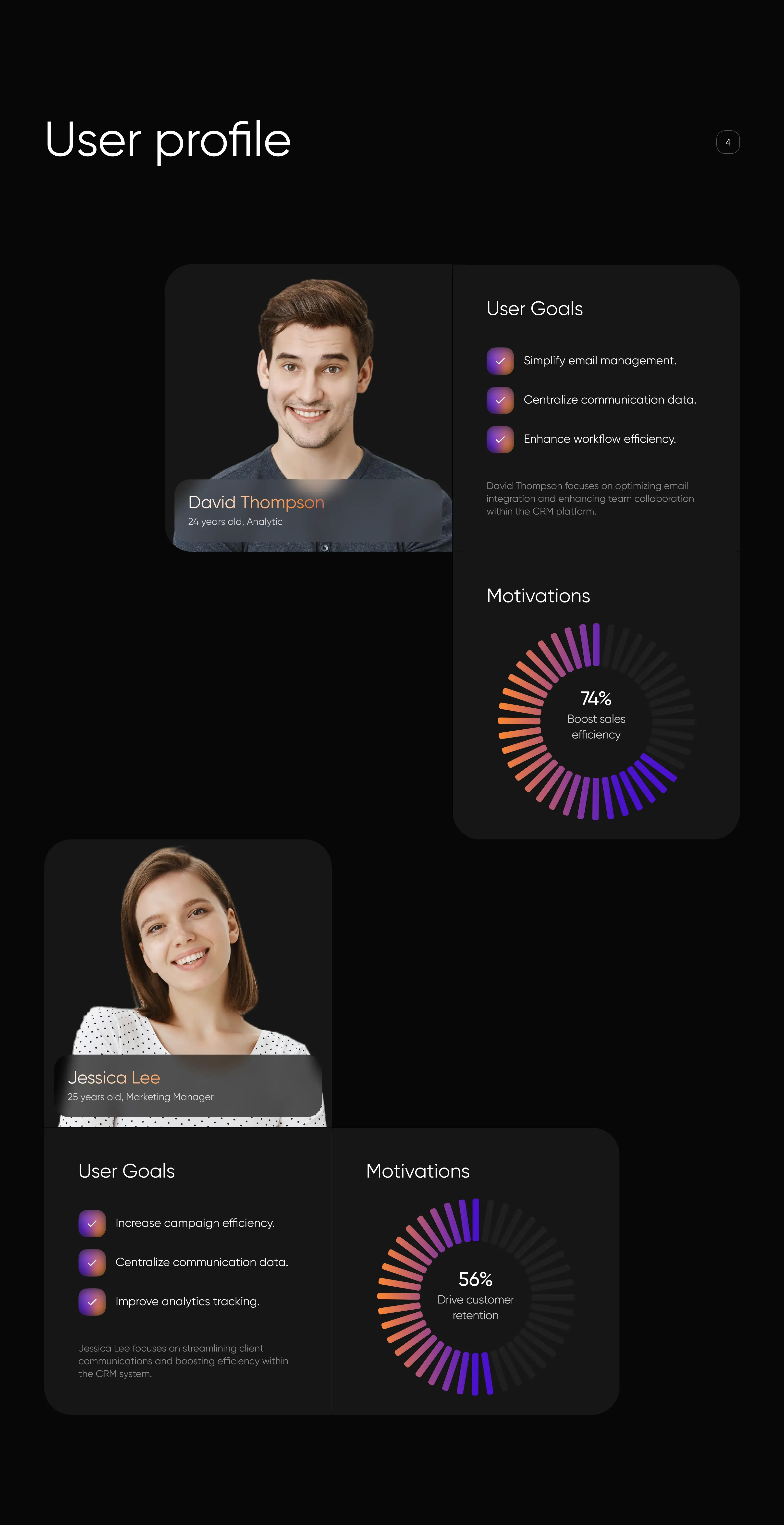 CRM Development Services | UX & UI Design