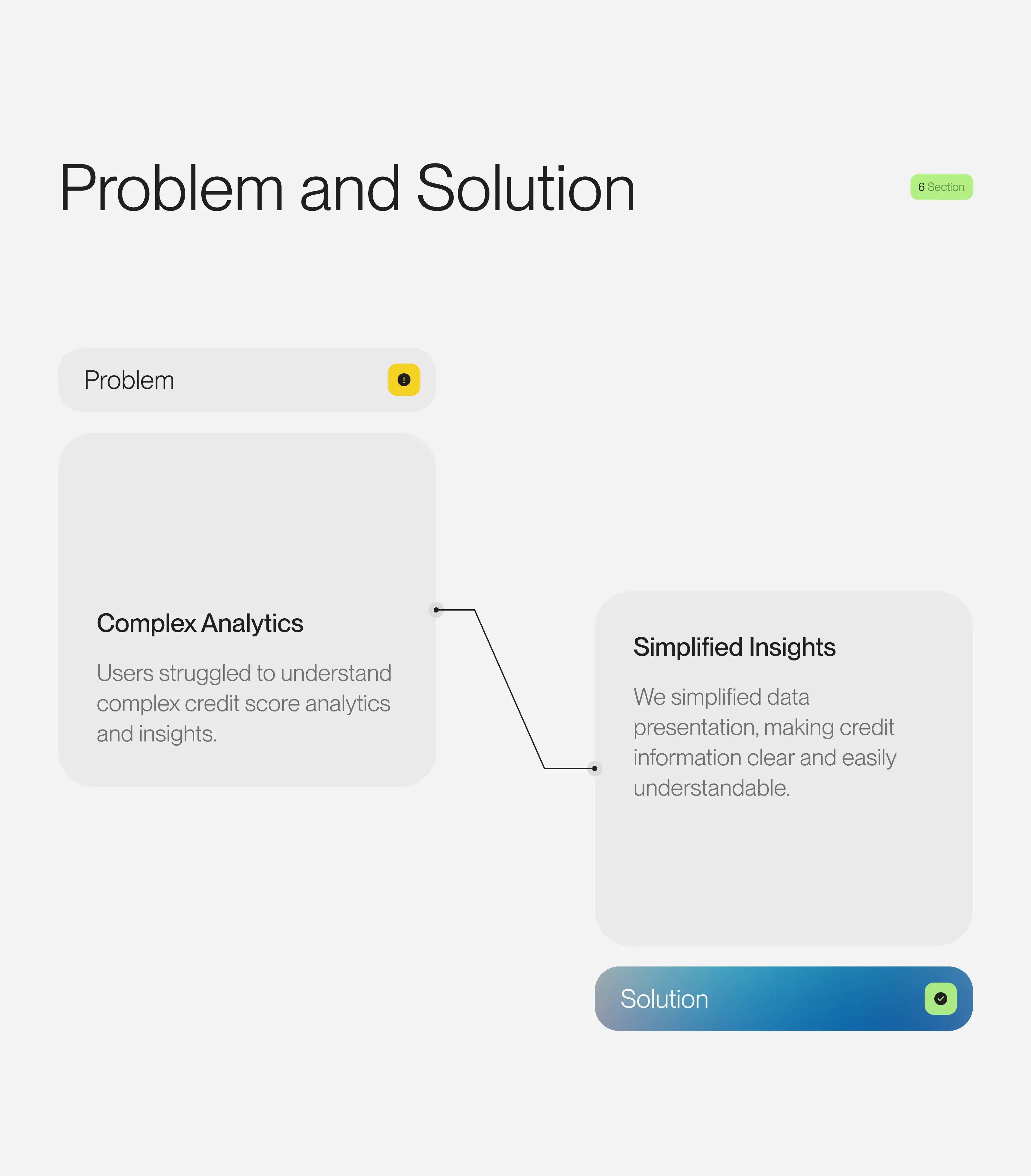Credyfix - SaaS & UI UX Design - 16