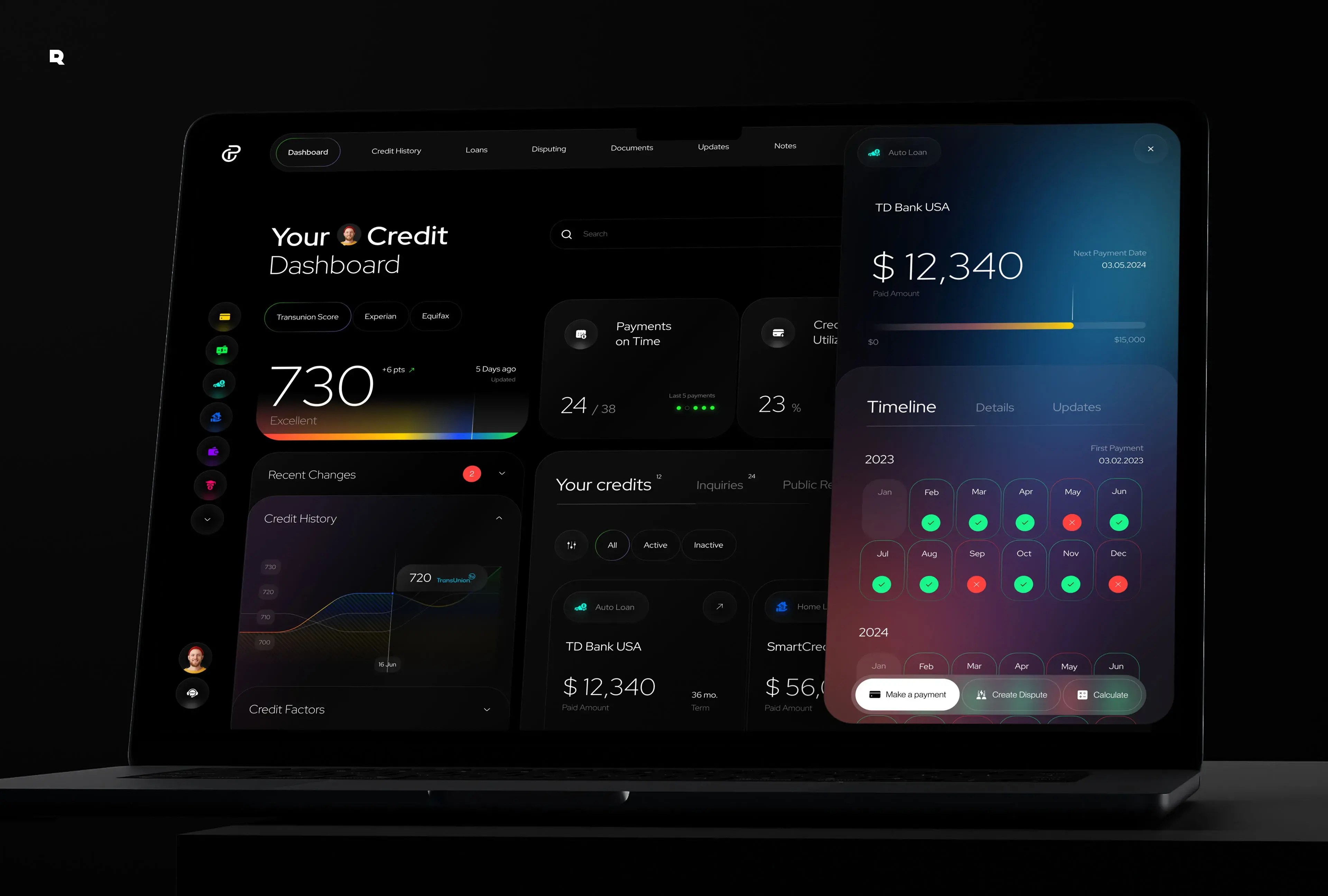 Credit Pros SaaS Dashboard & UI UX Design