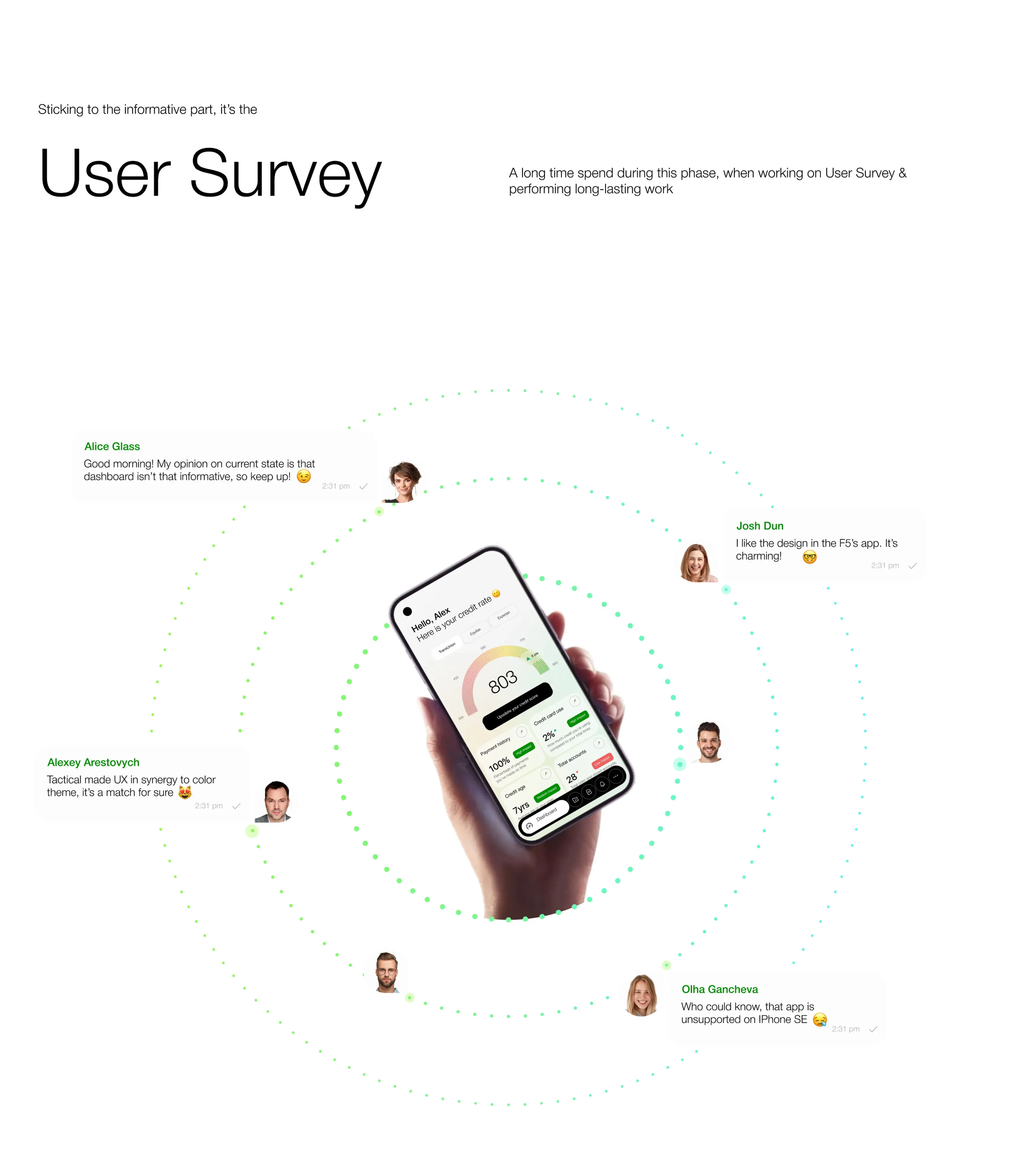 Banking And Finance Software Solutions | UX & UI Design
