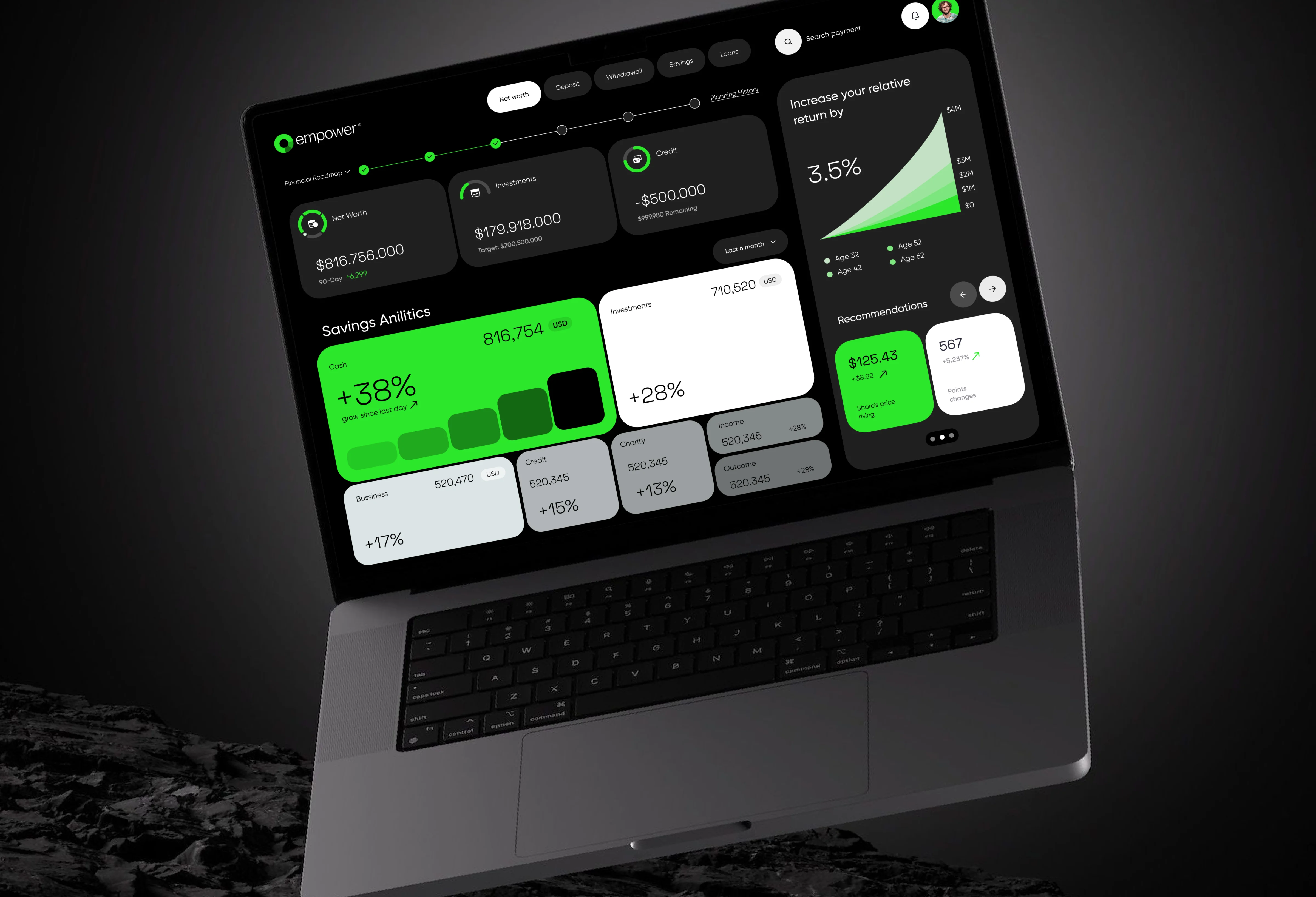 Finance Artificial Intelligence | UX & UI Design