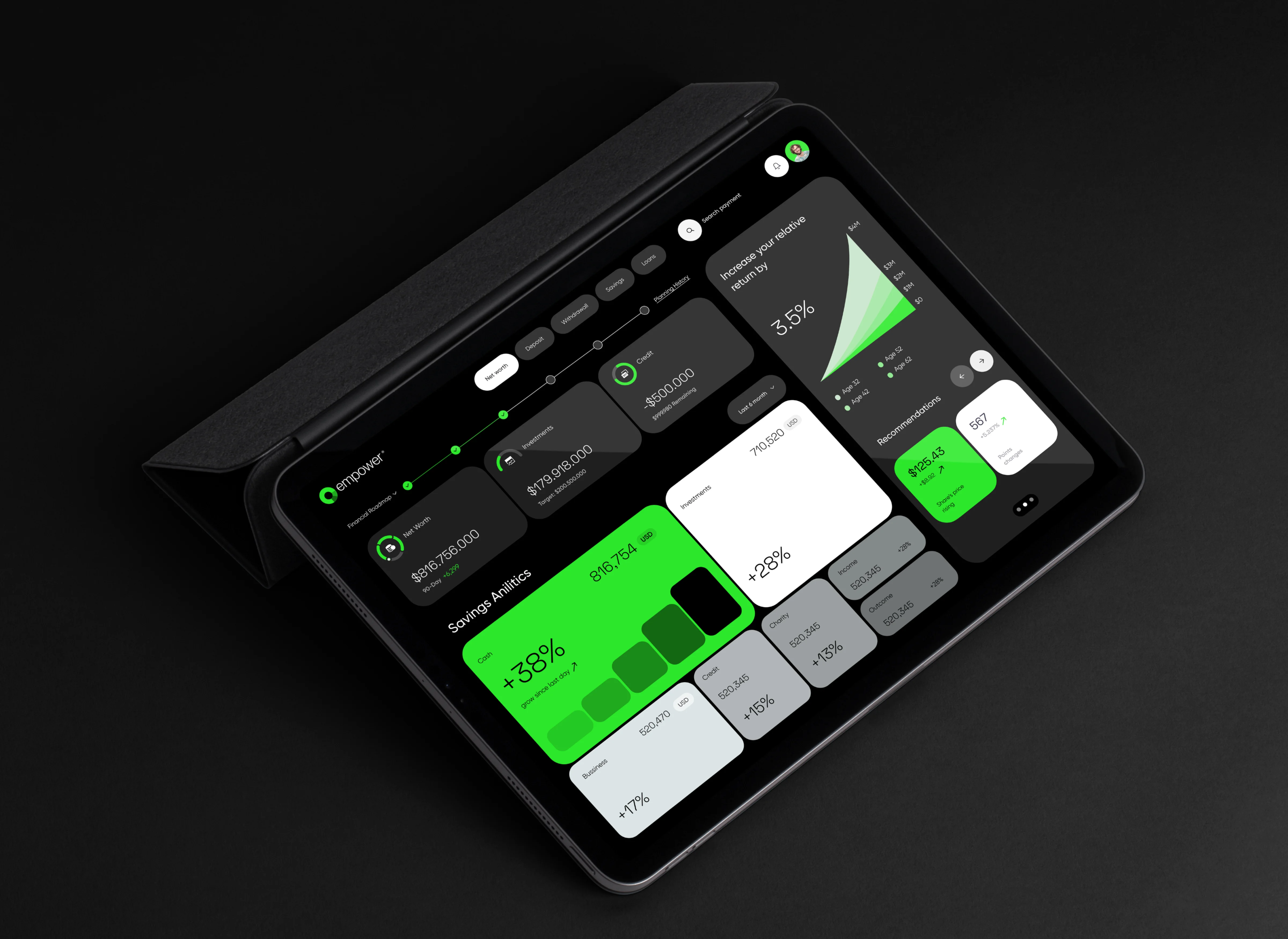 AI In Corporate Finance | UX & UI Design