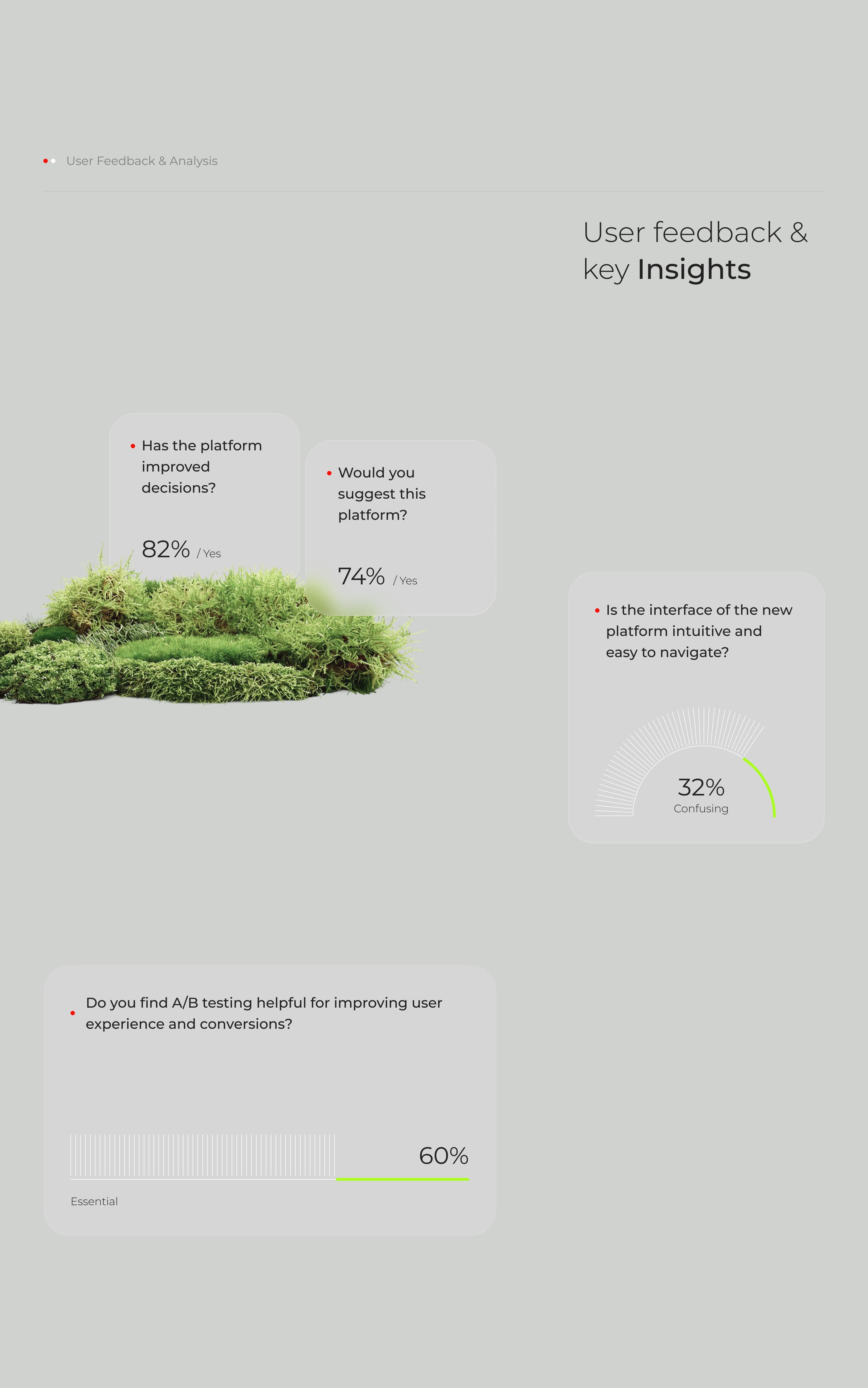 Screenshot of the SaaS interface, showing text and font design elements for the UI/UX case study.