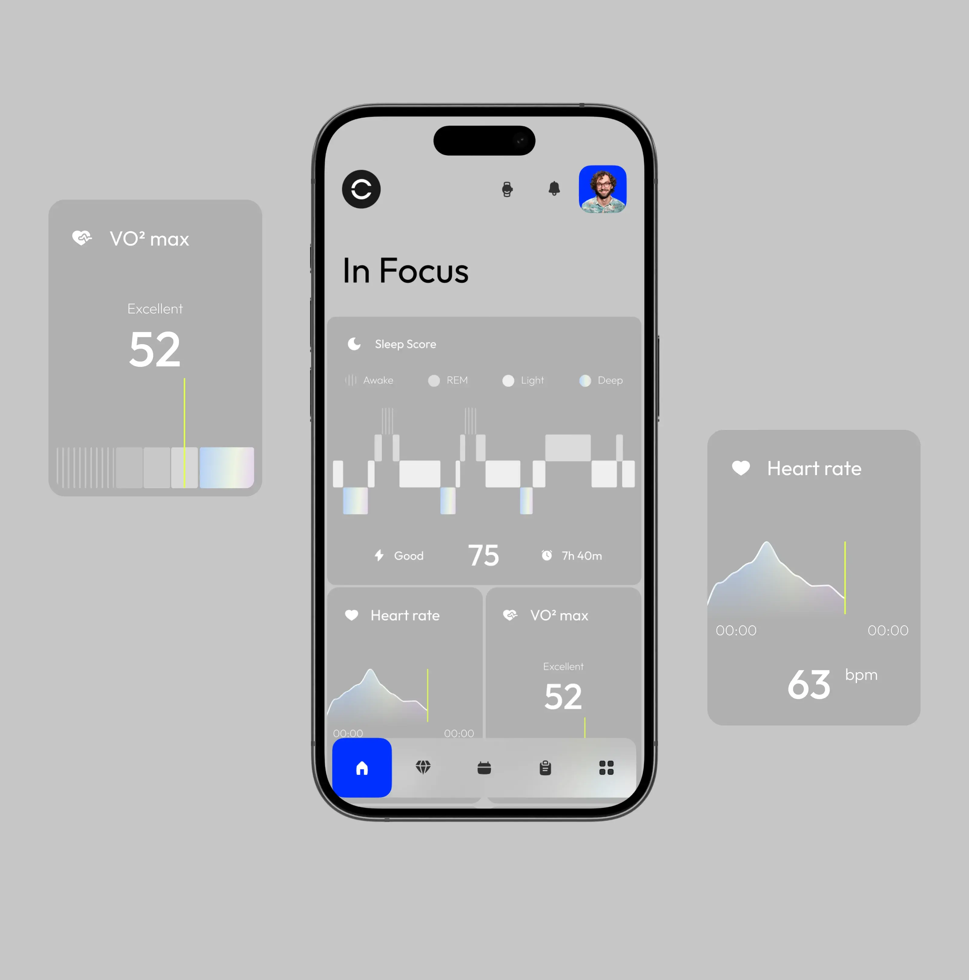 Screenshot of the Fit-Sync mobile app UI for wellness and healthcare.
