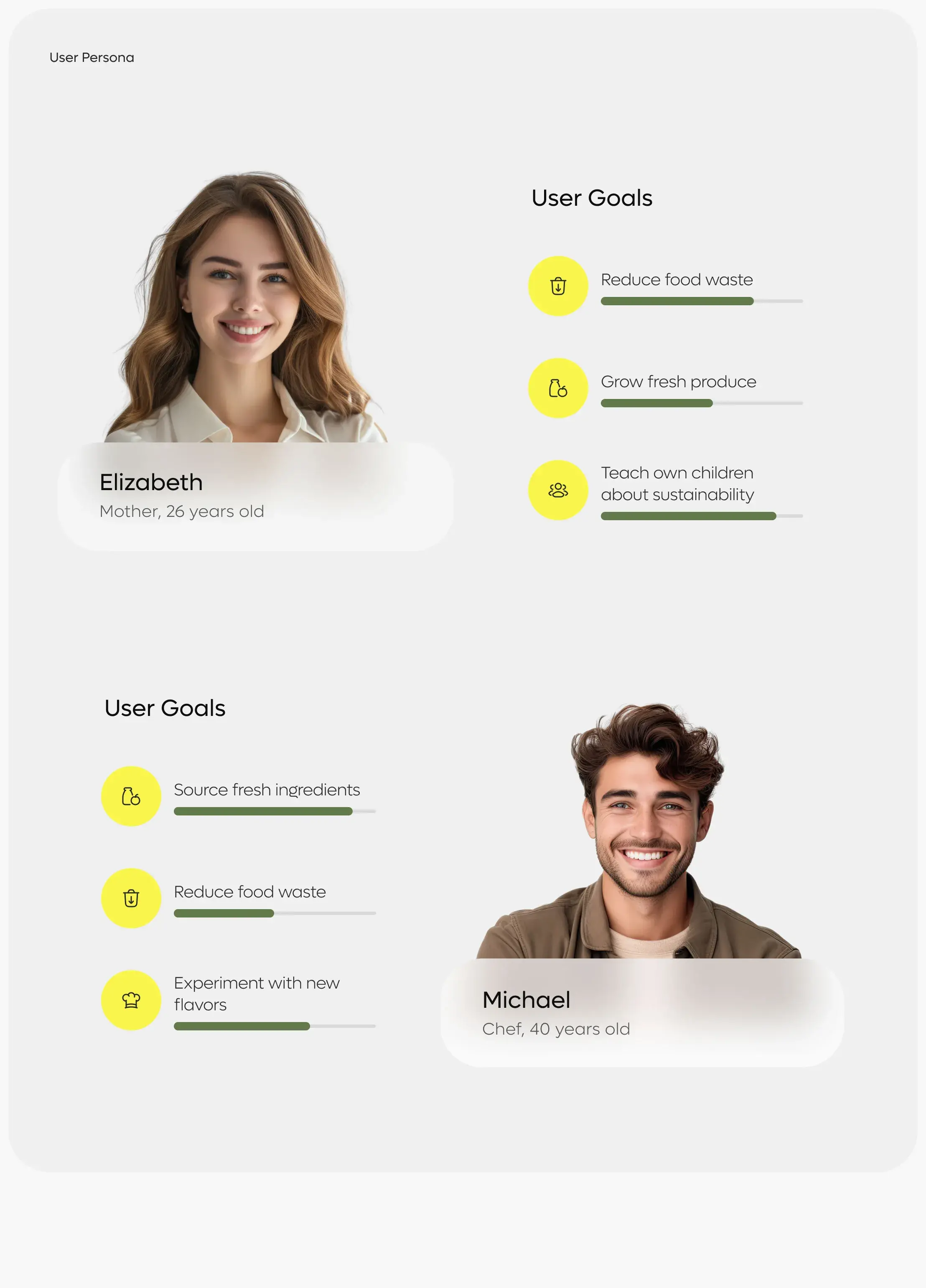 Conversational AI Software Solutions | UX & UI Design