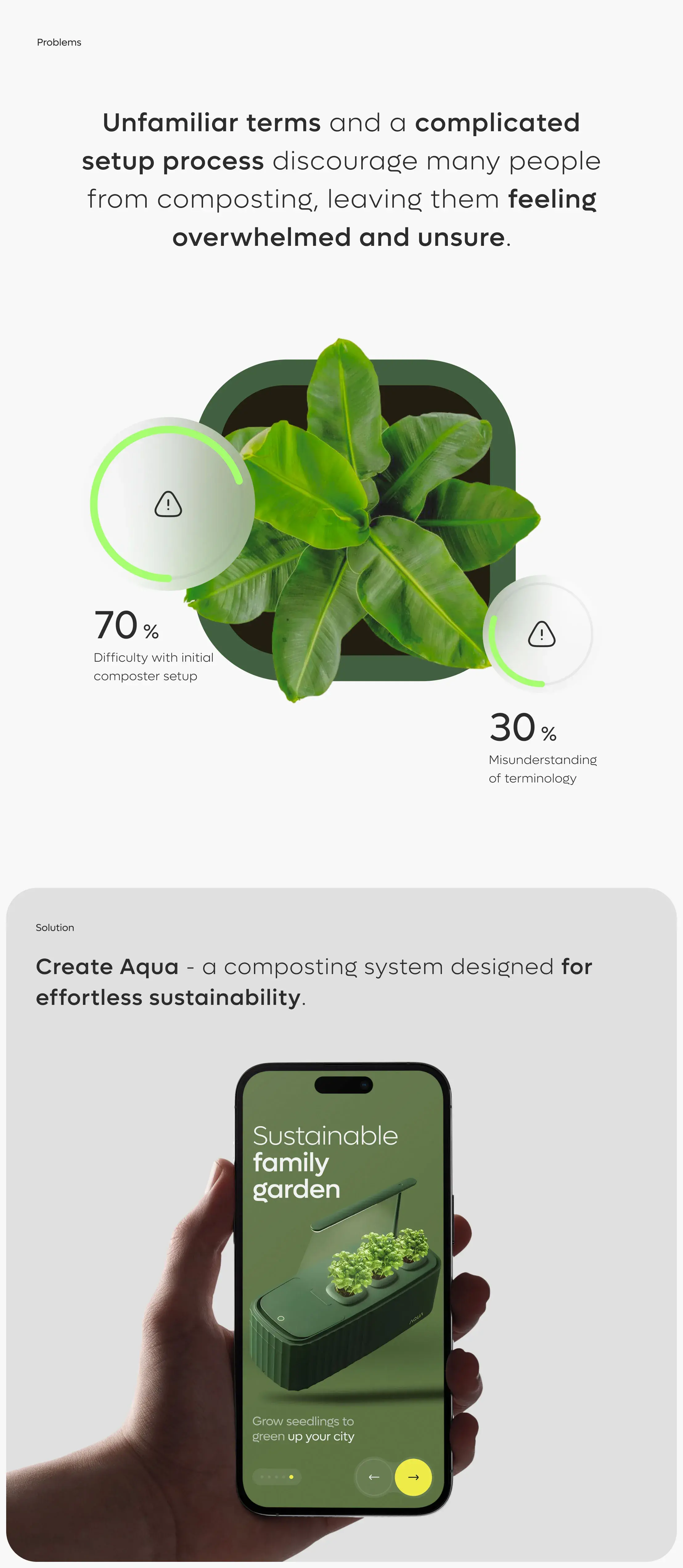 AI IoT | UX & UI Design