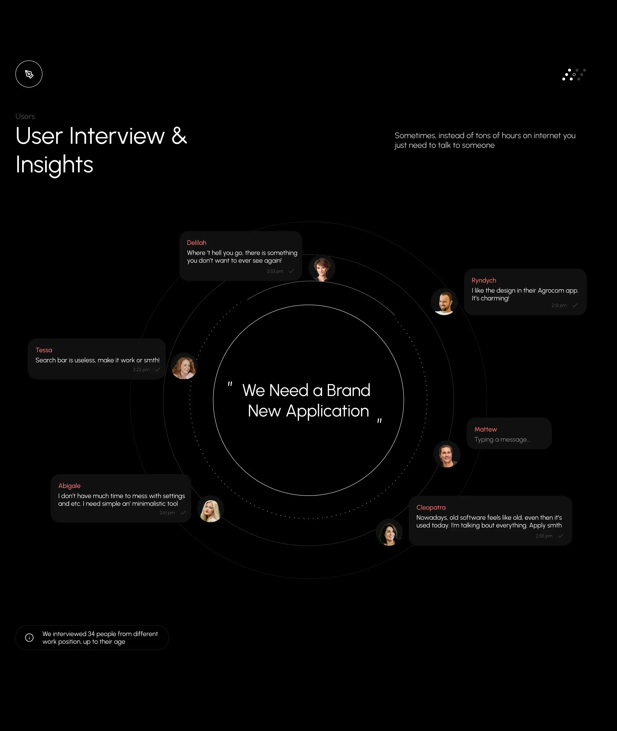 Banking And Finance Software Solutions | UX & UI Design